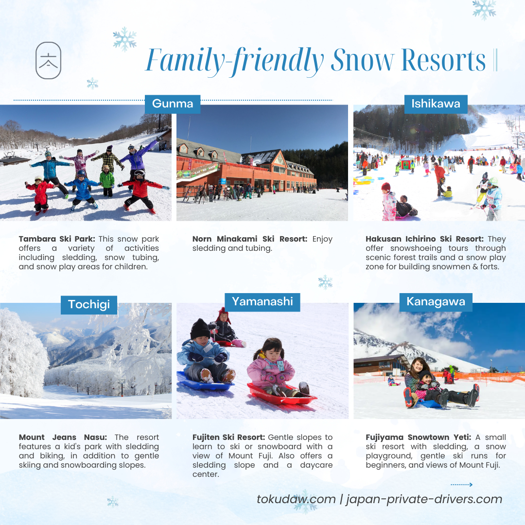 TokudAw infographic featuring the best winter ski and snowboard options for families in Gunma, Ishikawa, Tochigi, Yamanashi, Kanagawa Japan.