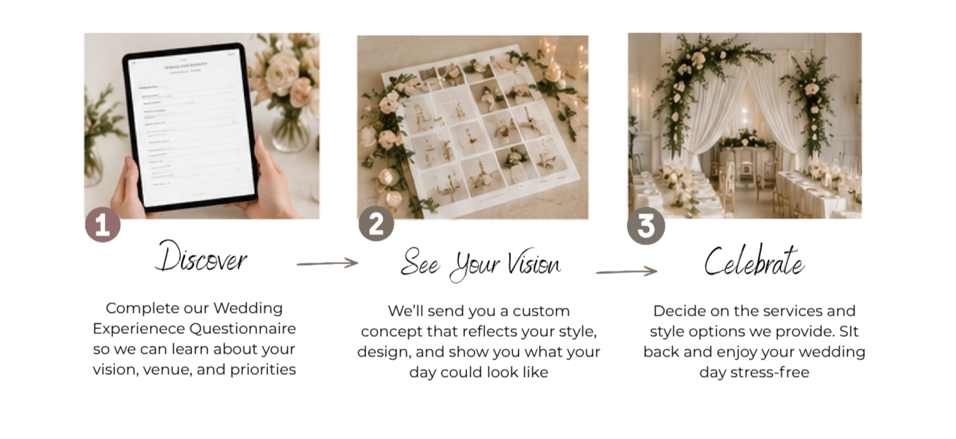 A wedding planning setup with a digital tablet showing an event details document, a table with wedding photo prints and floral decorations, and an elegant decorated wedding reception area with drapes, flowers, and seating arrangements.