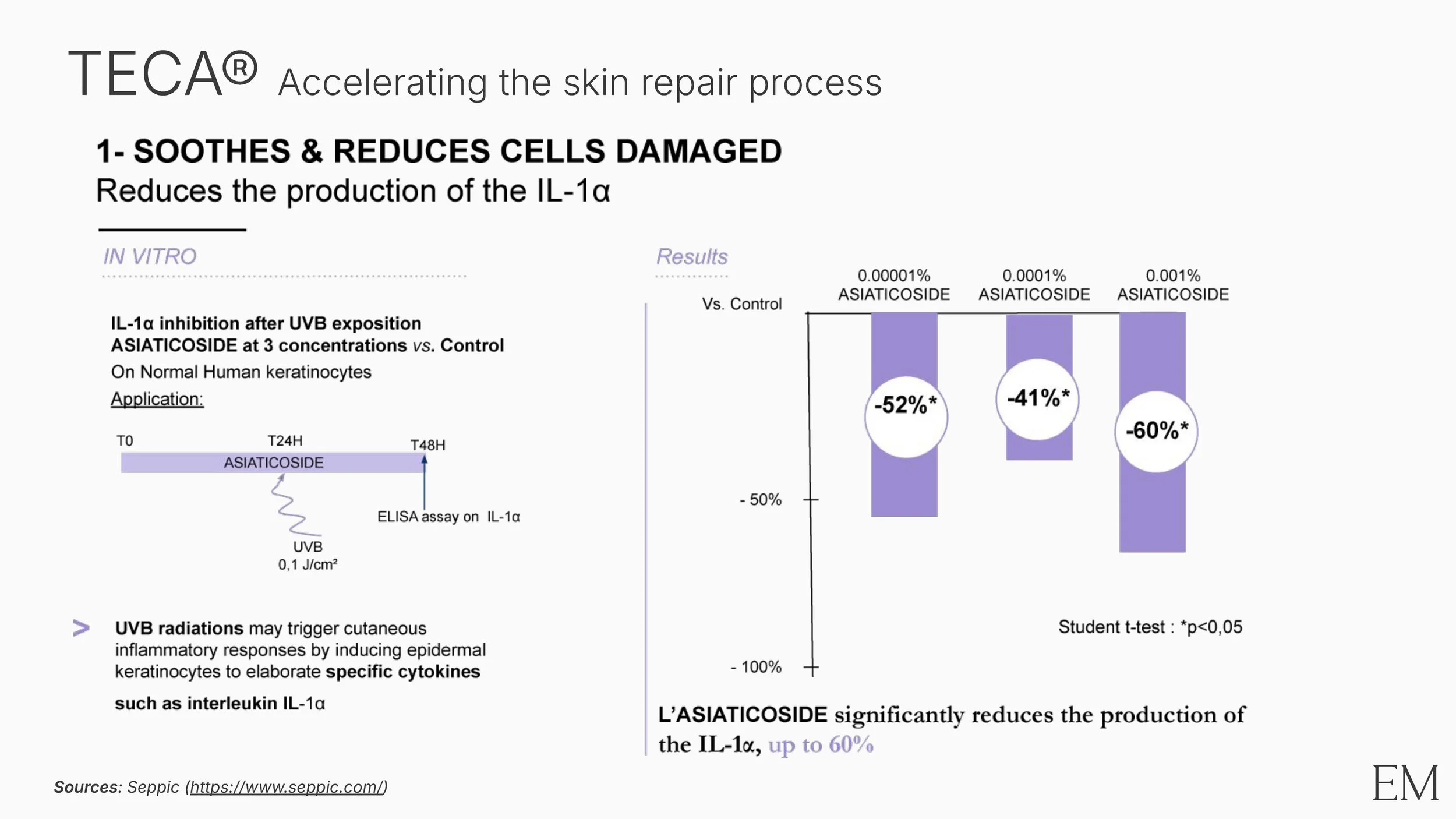 EM Radiance™ Full Slides - (copy_shared version)-2_Page_09.jpg