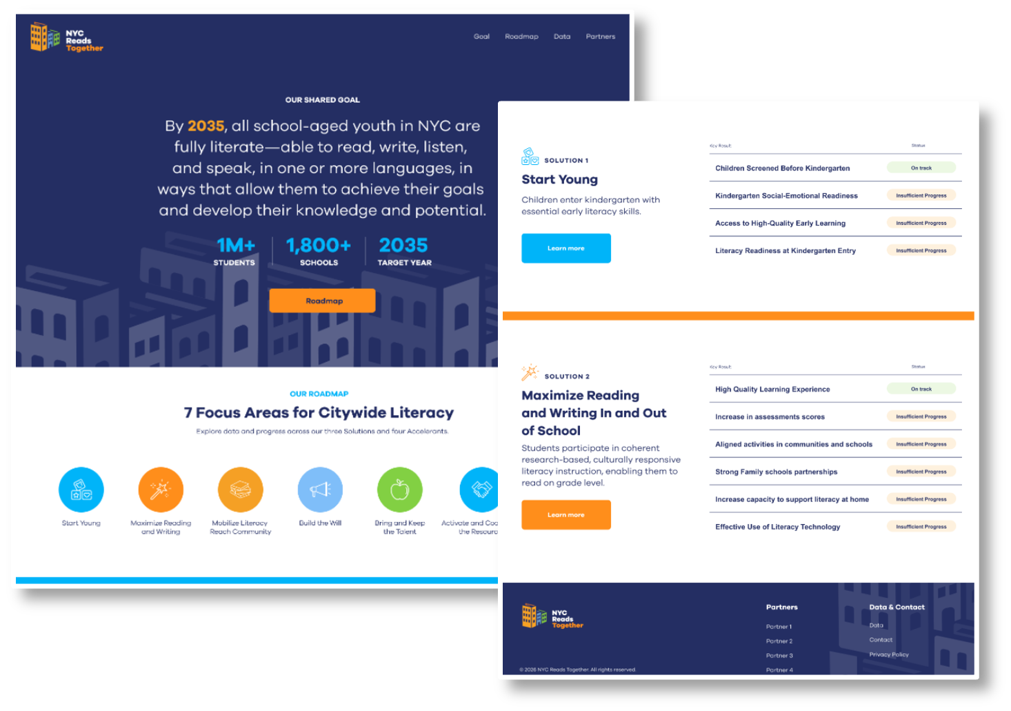 NYC Reads Together Dashboard