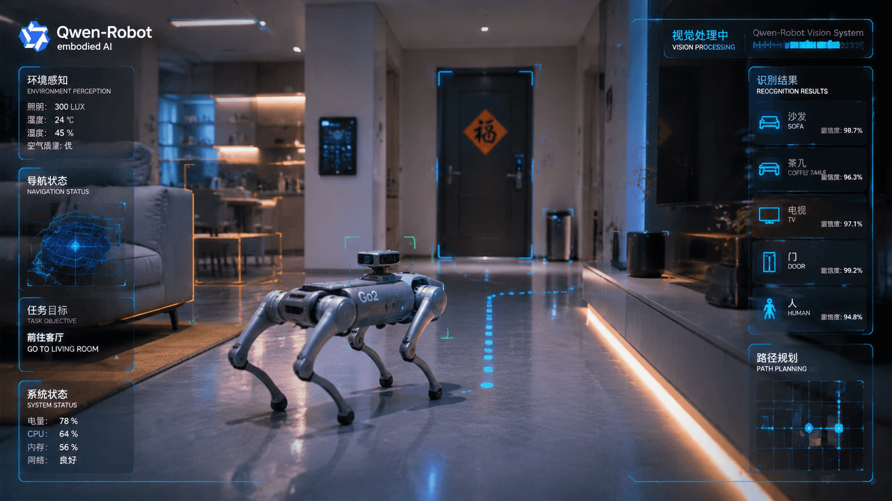 Alibaba_Qwen_Robot_e_5d581efb5d.png
