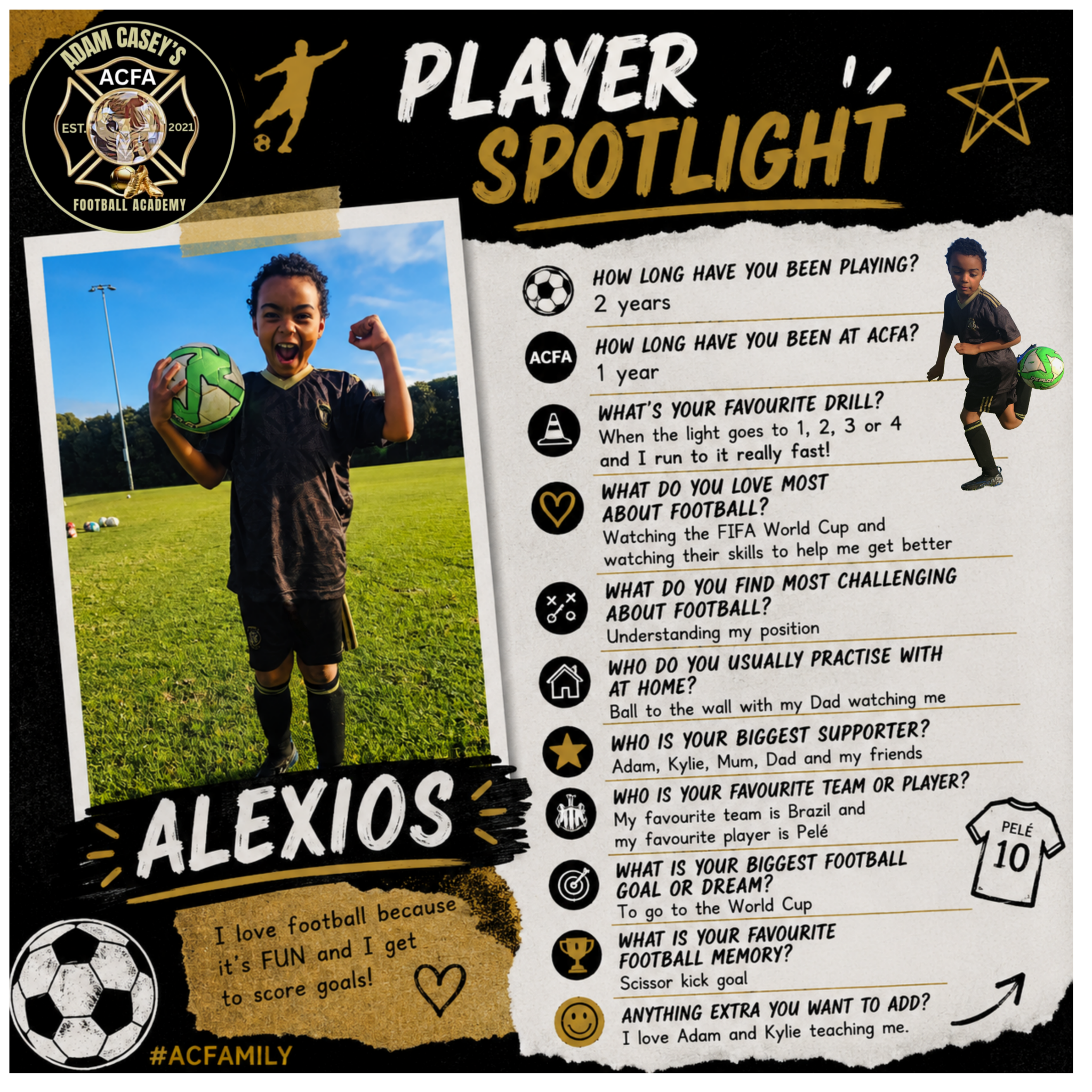 PLAYER SPOTLIGHT