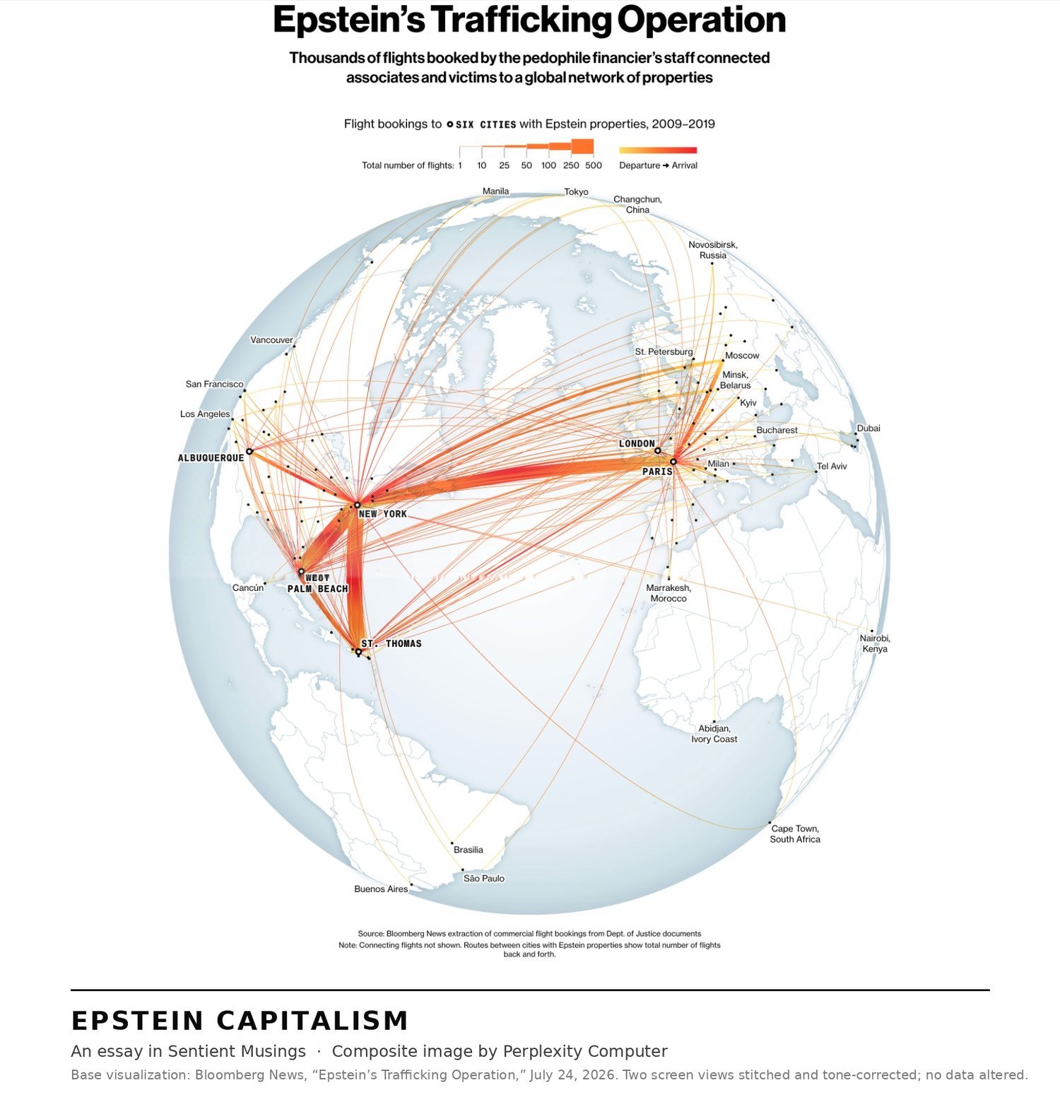 Epstein Capitalism