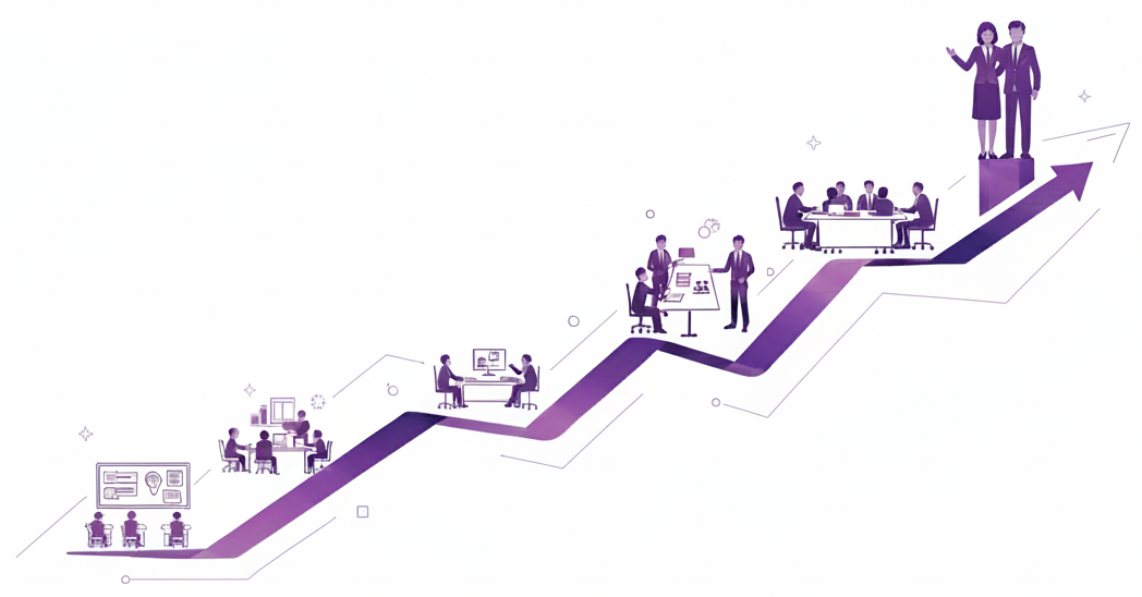 Illustration of business growth stages with people working at different levels along an upward arrow, representing progress from basic training to leadership.