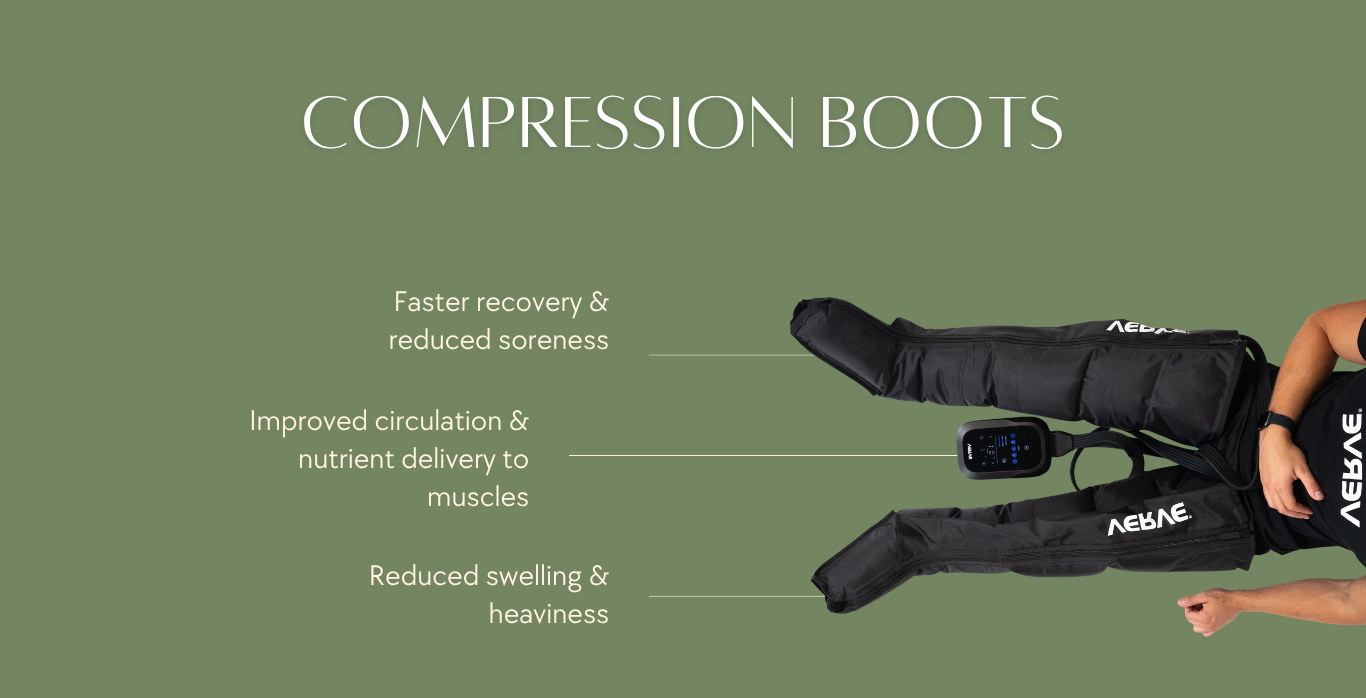 Compression boots at Elite Athletic Recovery Lab in Sydenham, designed to support muscle recovery, reduce soreness and help members feel refreshed and ready to train.