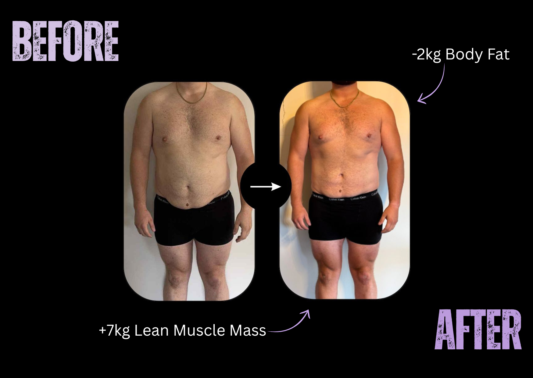 Side-by-side before and after photos of an EA member showing an incredible body transformation, including fat loss and muscle gain in just 6 weeks.