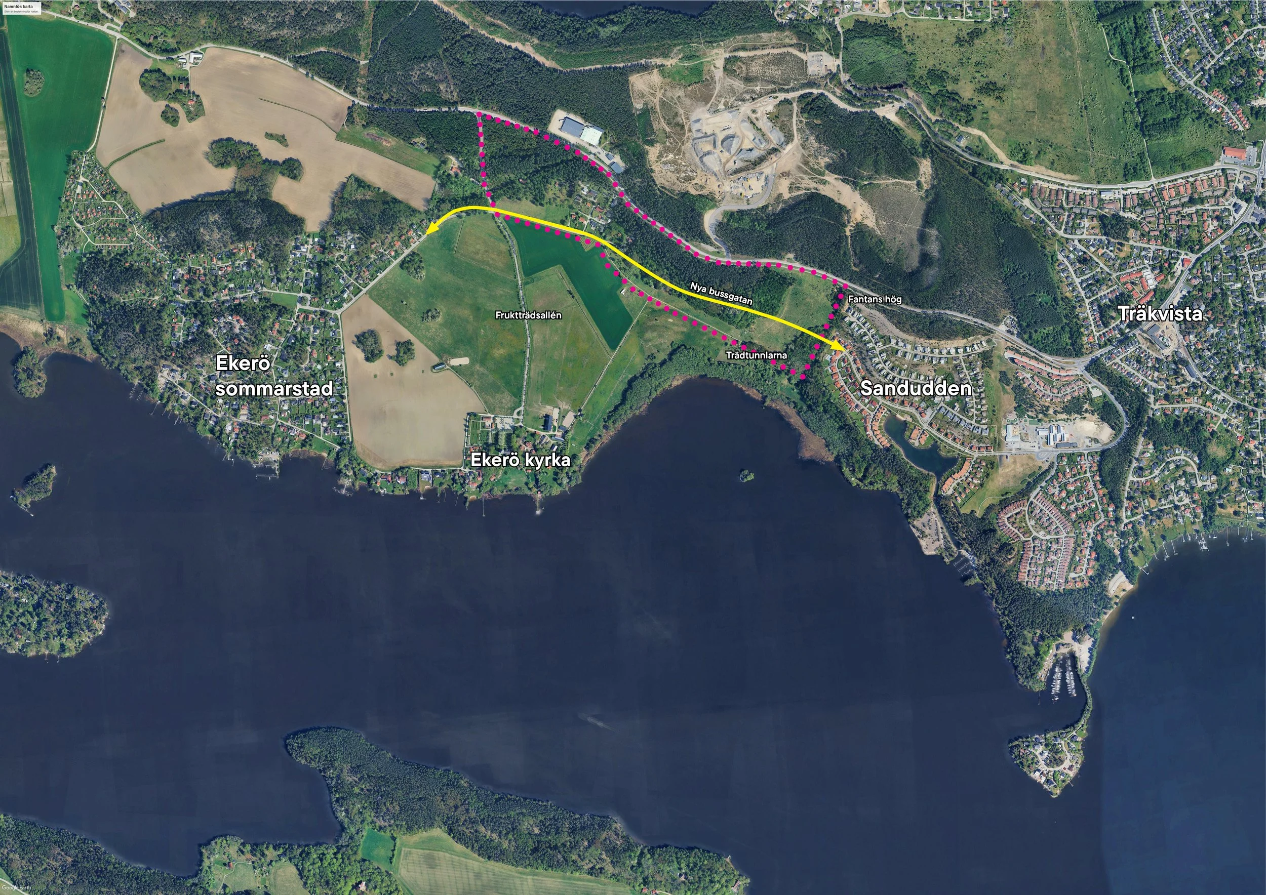 Delta i utvecklingen av Östra Asknäs