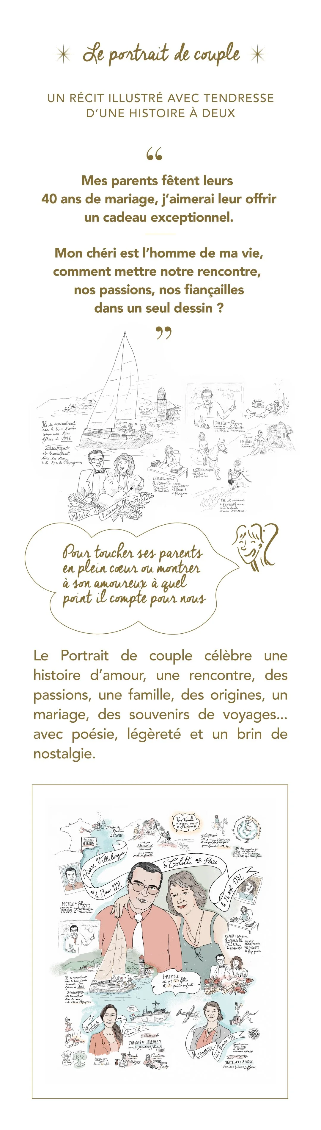 Création d'œuvre personnalisé à partir de vos racines et histoires de famille, idéal pour un cadeau d'anniversaire de 70 ans, 80 ans, 90 ans ou 100 ans. Choisissez vos thèmes de vie et je crée un portrait de vie unique, chargé d'émotion.
