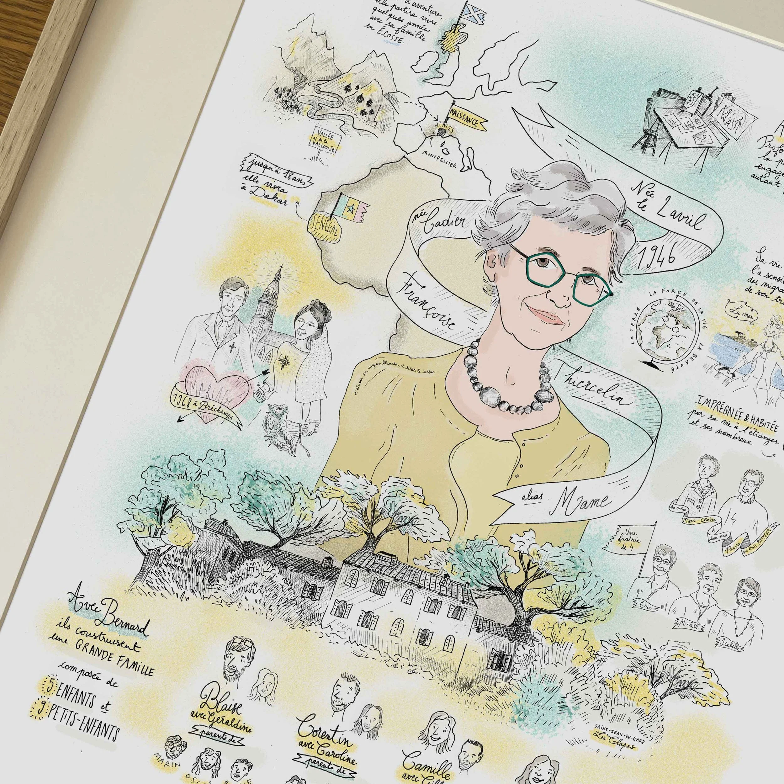 Carte illustrée esquissée représentant une zone géographique avec des annotations, dessins de personnes, de paysages, de monuments, et de plusieurs éléments qui semblent raconter une histoire ou un récit personnel.