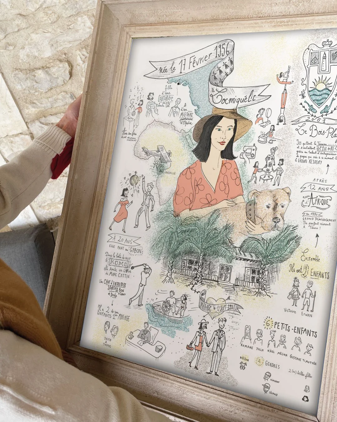 Quel cadeau offrir à sa mère pour ses 80 ans ? Le Portrait de vie