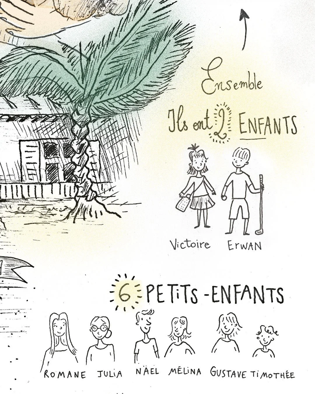 ARBRE_MAMETTE_100.jpg