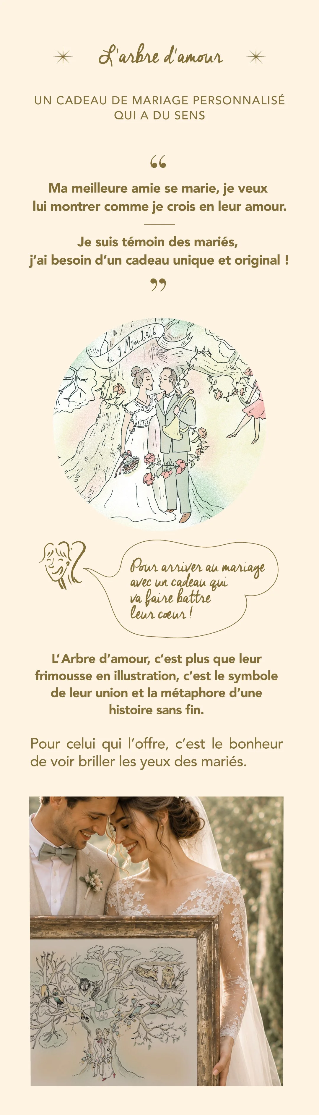 Création d'œuvre personnalisé à partir de vos racines et histoires de famille, idéal pour un cadeau d'anniversaire de 70 ans, 80 ans, 90 ans ou 100 ans. Choisissez vos thèmes de vie et je crée un portrait de vie unique, chargé d'émotion.