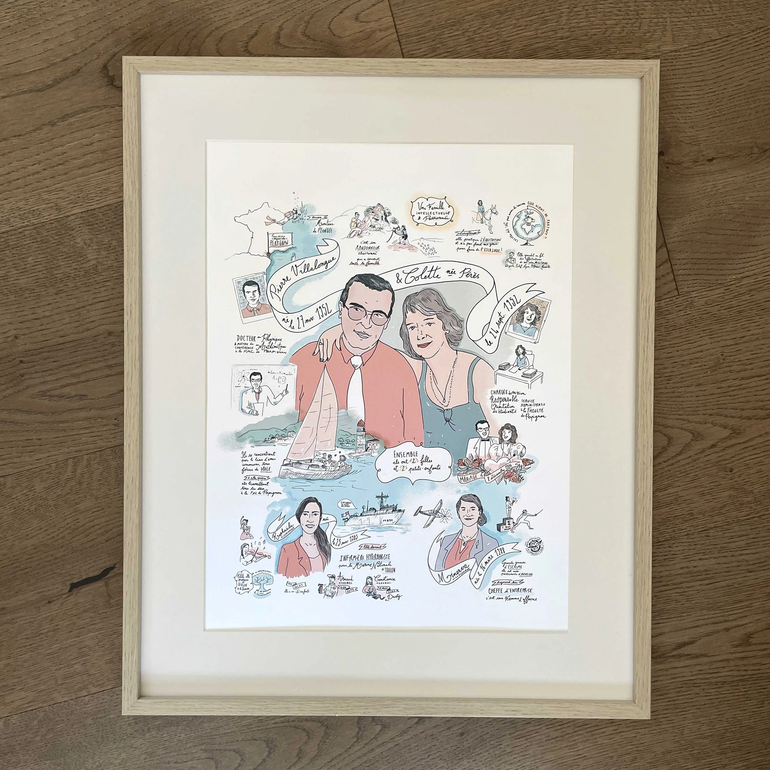 Cadeau d'anniversaire 74 ans personnalisée. Œuvre illustrée avec un couple et ses passions, son mariage, son anecdote de rencontre.