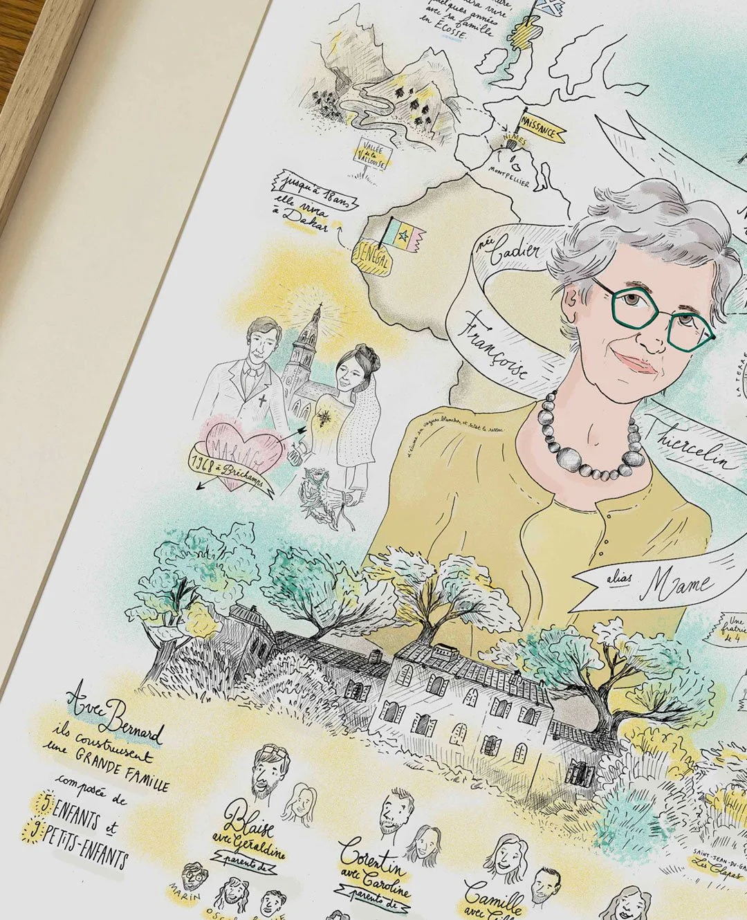 Portrait de vie-80 ans