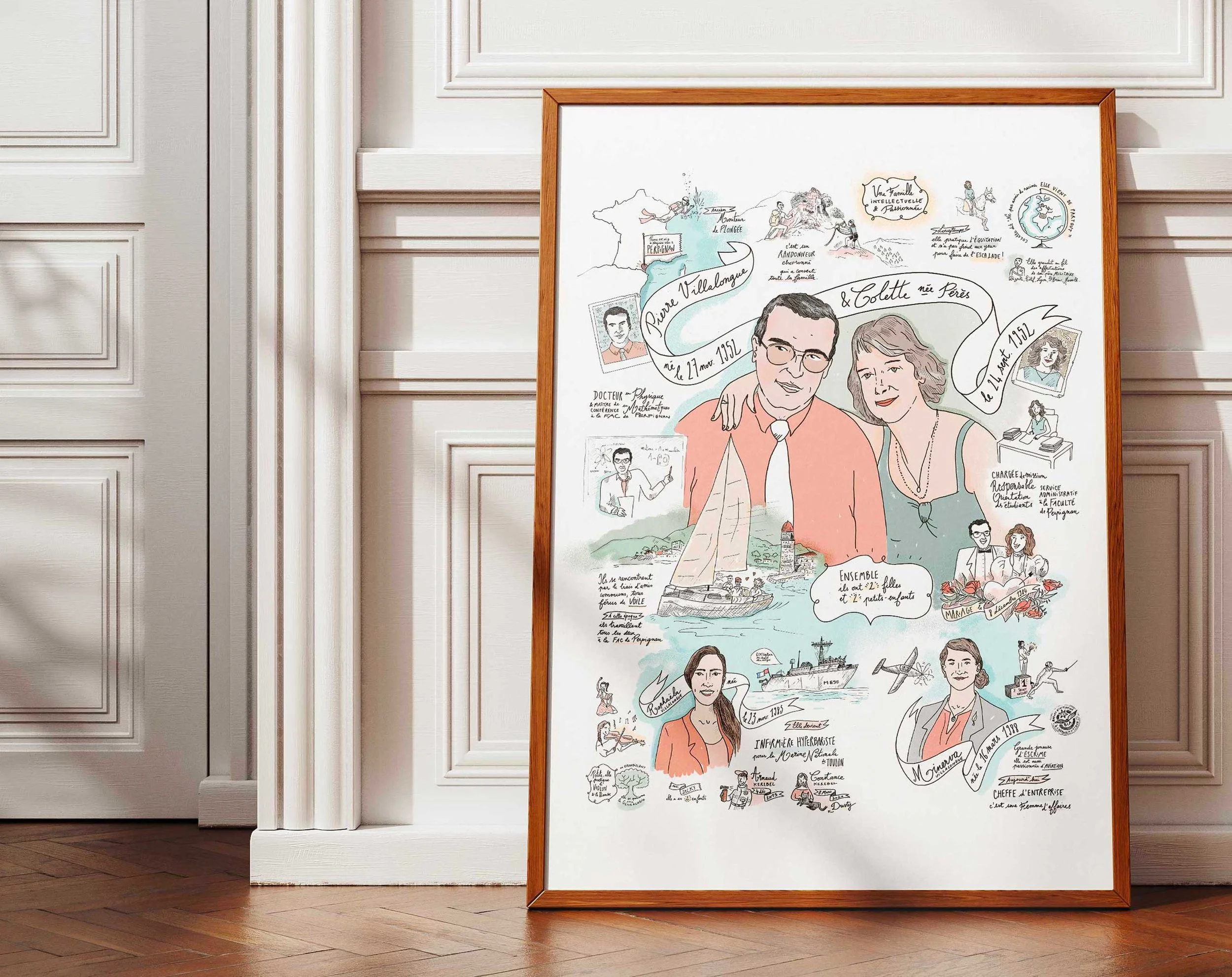 creation-personnalisee_portrait-couple.jpg