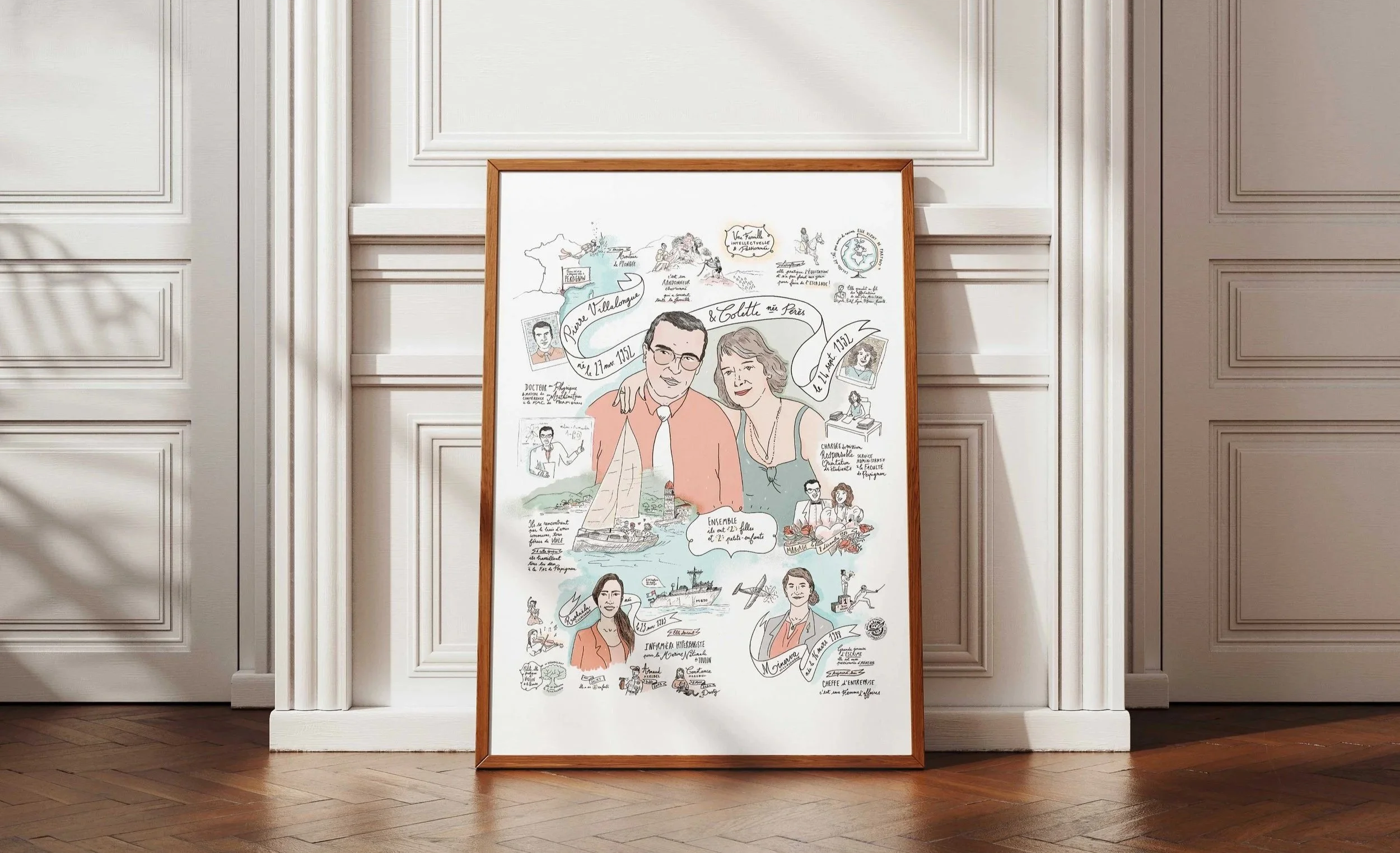 Portrait de couple