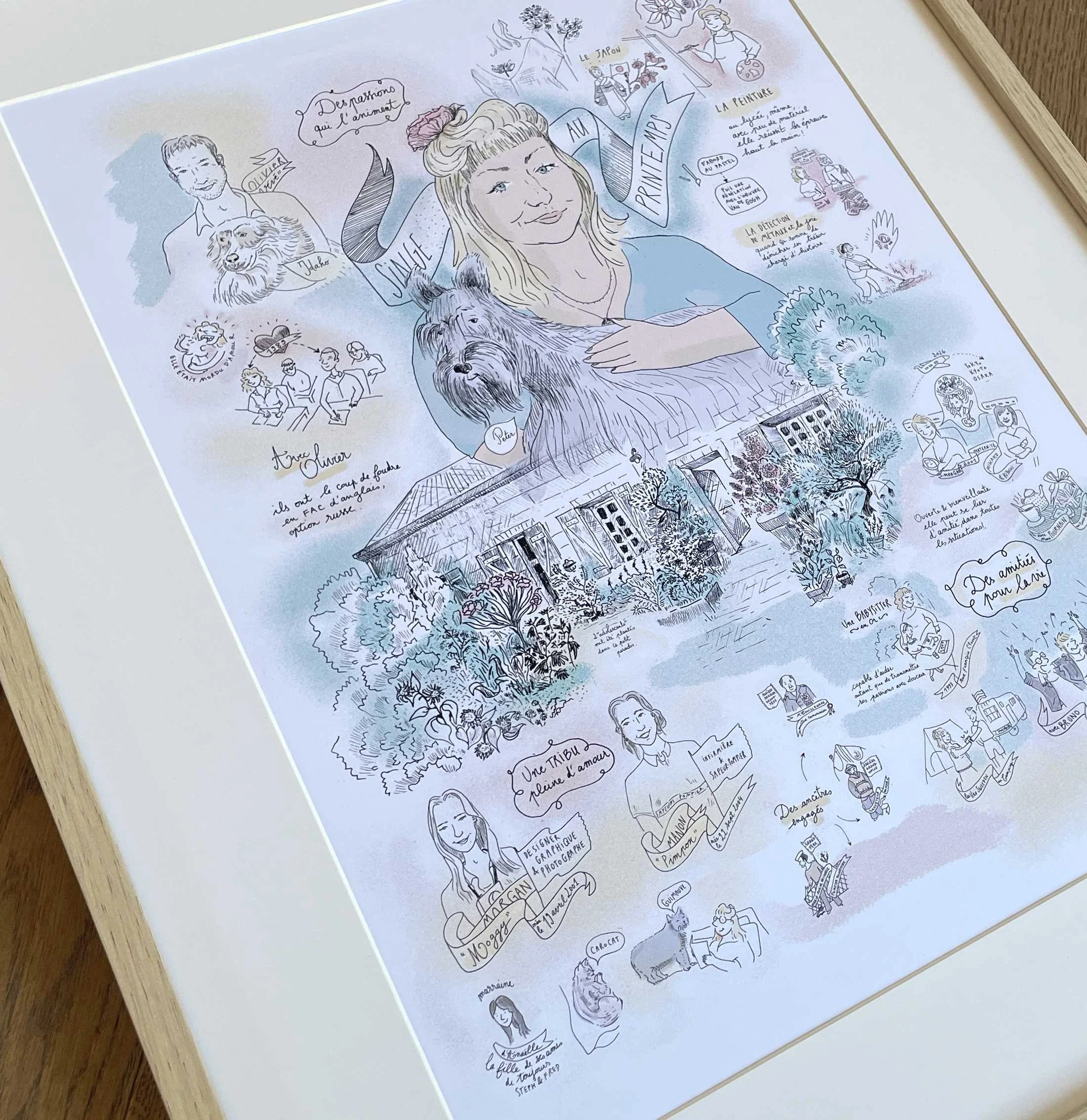 Une illustration en noir et blanc avec quelques touches de couleur, représentant une femme avec des cheveux blonds et ondulés, entourée de dessins de différentes personnes, animaux et scènes de la vie quotidienne. Des textes en français accompagnent 