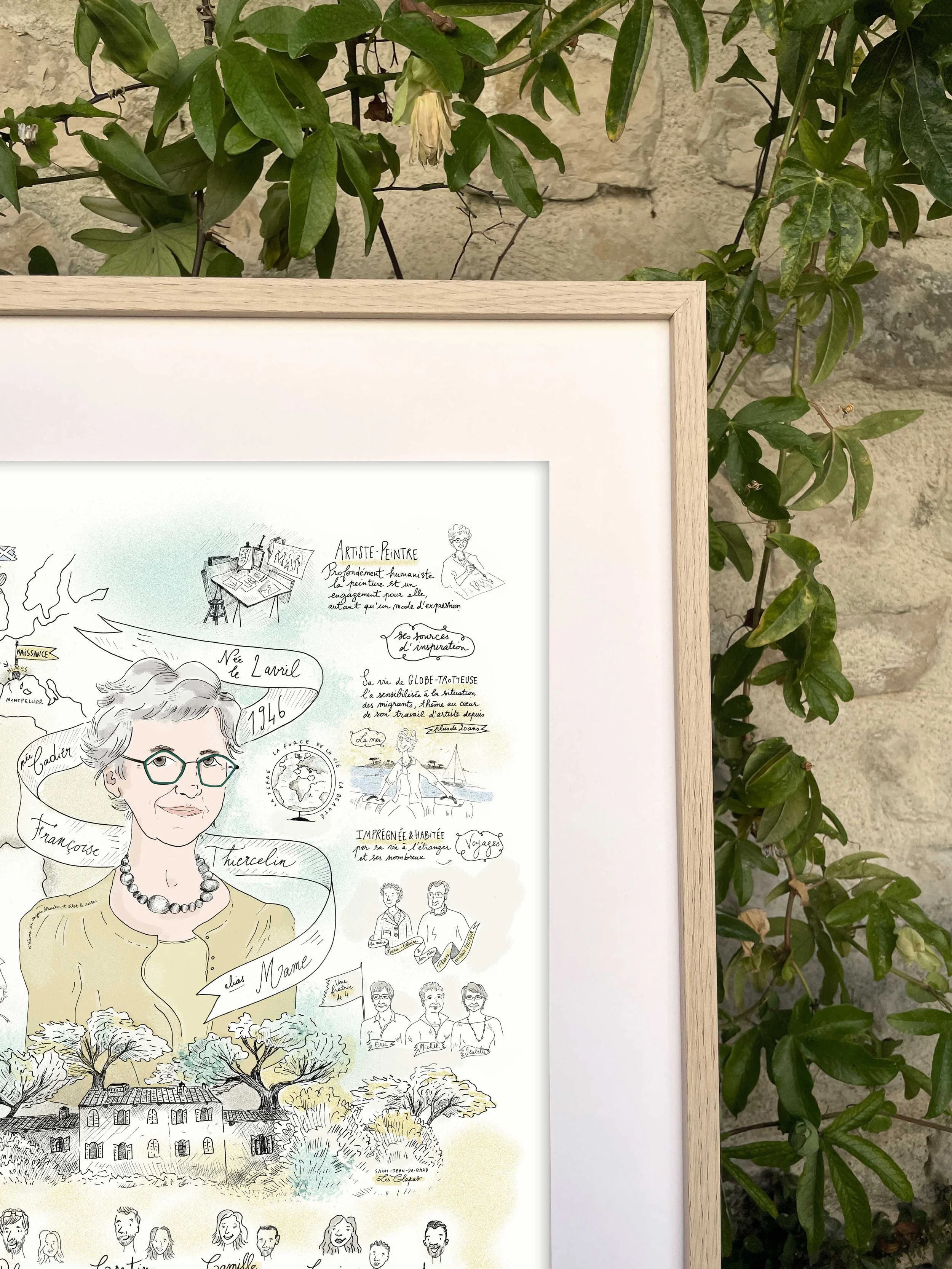 Une illustration schématique d'une femme nommée Thiercelin avec des notes et dessins autour d'elle, évoquant sa vie, ses passions et ses voyages, avec des décorations de nature en bas et plusieurs petits portraits de différentes personnes en dessous.