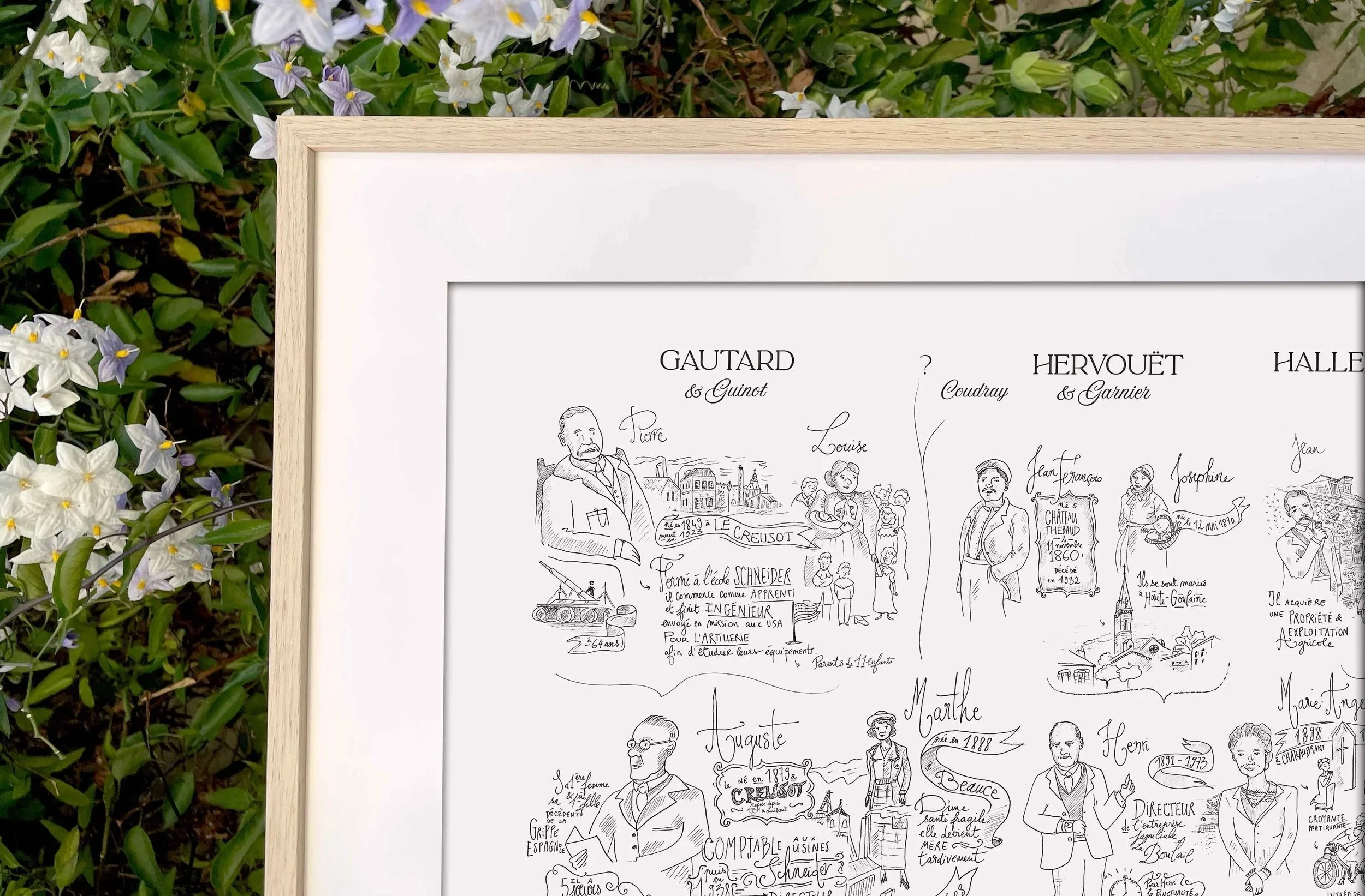 Création d'un arbre généalogique illustré, 6 générations, 34 portraits de personnages avec leur date, leur métier, leur passion, leur mariage et anecdote. Un mélange de dessin stylisé et de jeux typographiques pour donner vie à leur histoire