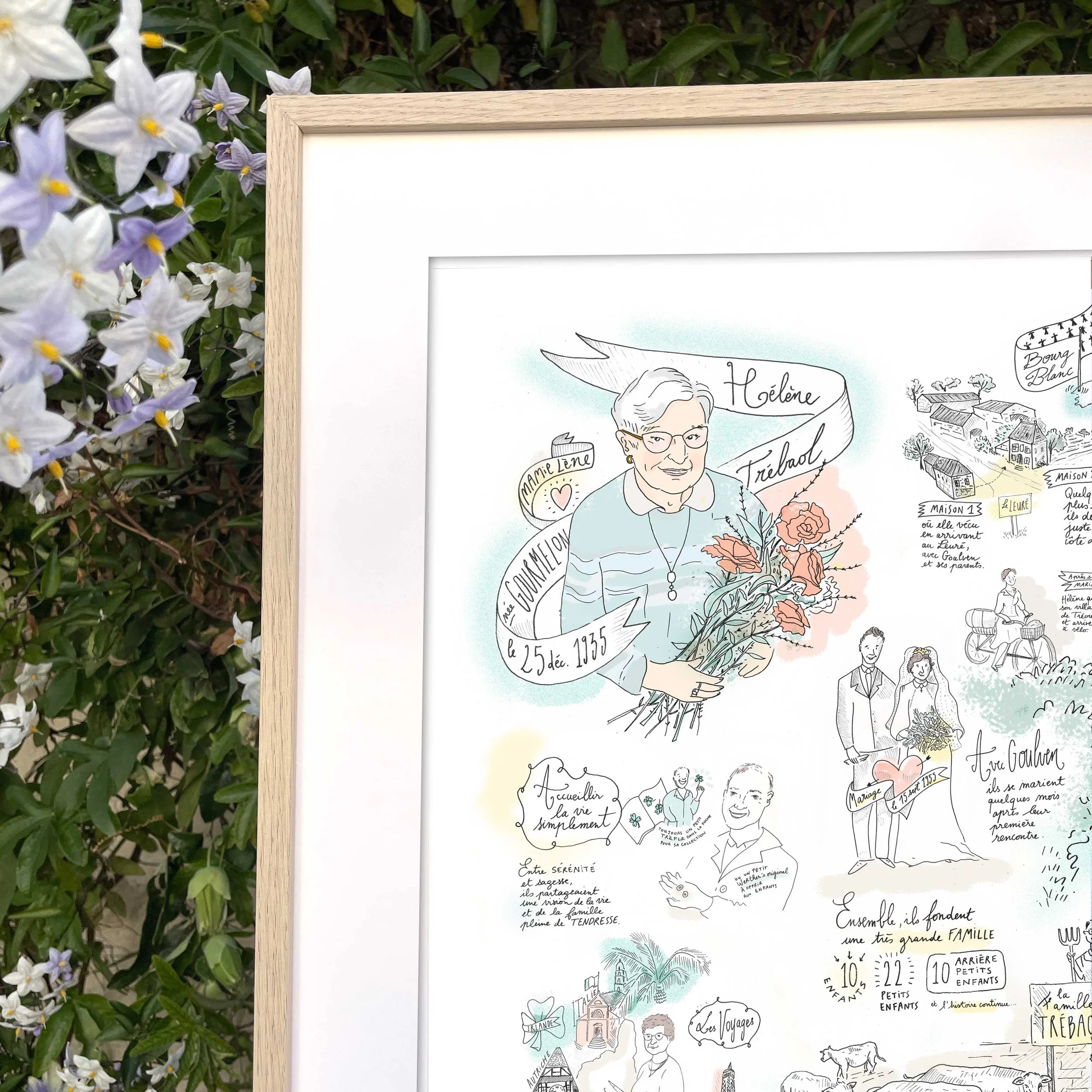 Cadeau d'anniversaire 91 ans personnalisée. Œuvre illustrée, portrait de vie détaillé avec toute sa famille, ses passions, ses voyages, son métier, sa naissance, ses animaux, sa maison, son histoire racontée en images.