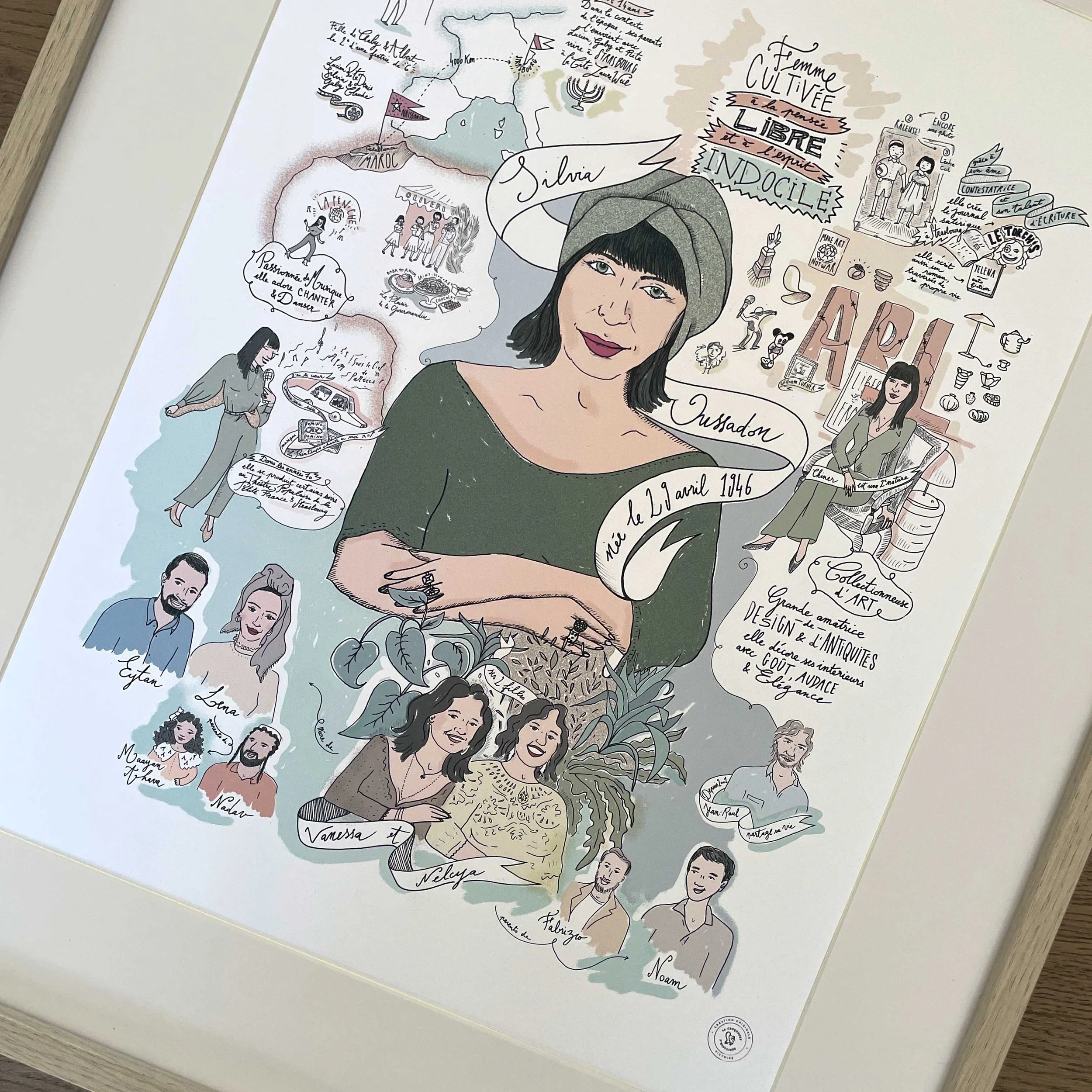 Cadeau d'anniversaire 80 ans personnalisée. Œuvre illustrée avec ses passions, sa généalogie, ses ancêtres, sa naissance et un portrait d'elle détaillé.