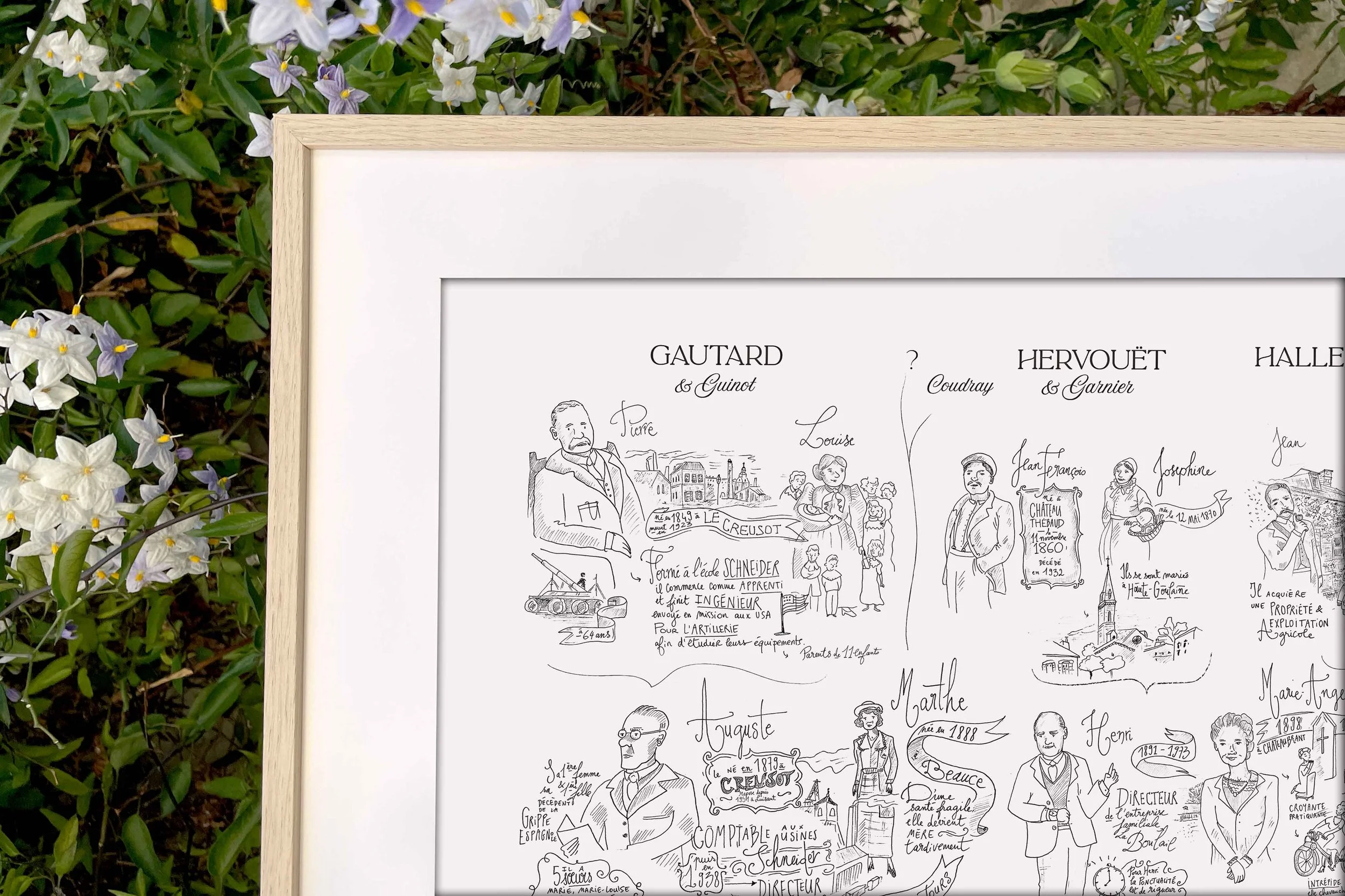Œuvre personnalisé à partir de la généalogie d'une famille. Création d'un arbre généalogique illustré, le portrait des personnages, sa date, son métier, ses passions, son mariage et ses anecdotes. Un objet de transmission entre génération.