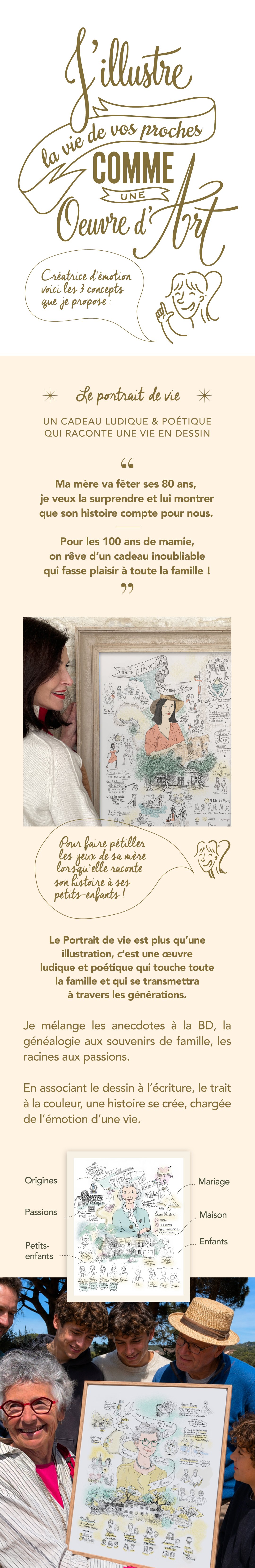 Création d'œuvre personnalisé à partir de vos racines et histoires de famille, idéal pour un cadeau d'anniversaire de 70 ans, 80 ans, 90 ans ou 100 ans. Choisissez vos thèmes de vie et je crée un portrait de vie unique, chargé d'émotion.