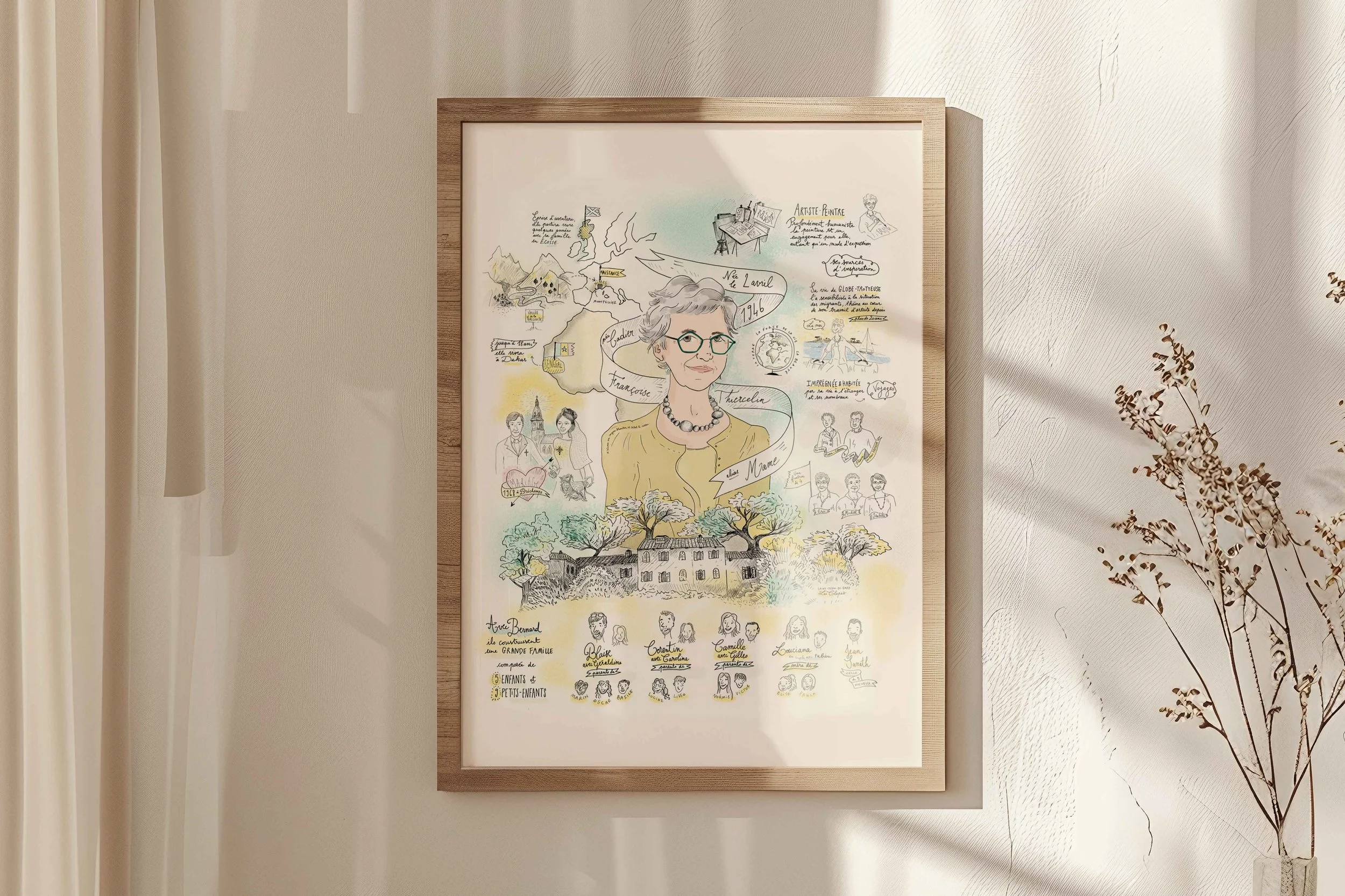 Portrait de vie-80 ans