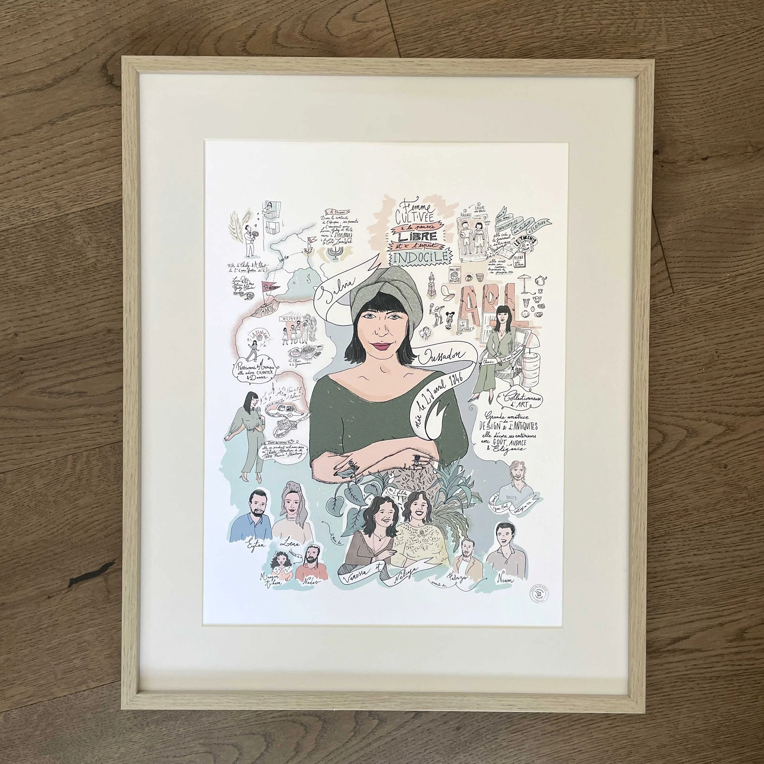 Portrait de vie-80 ans