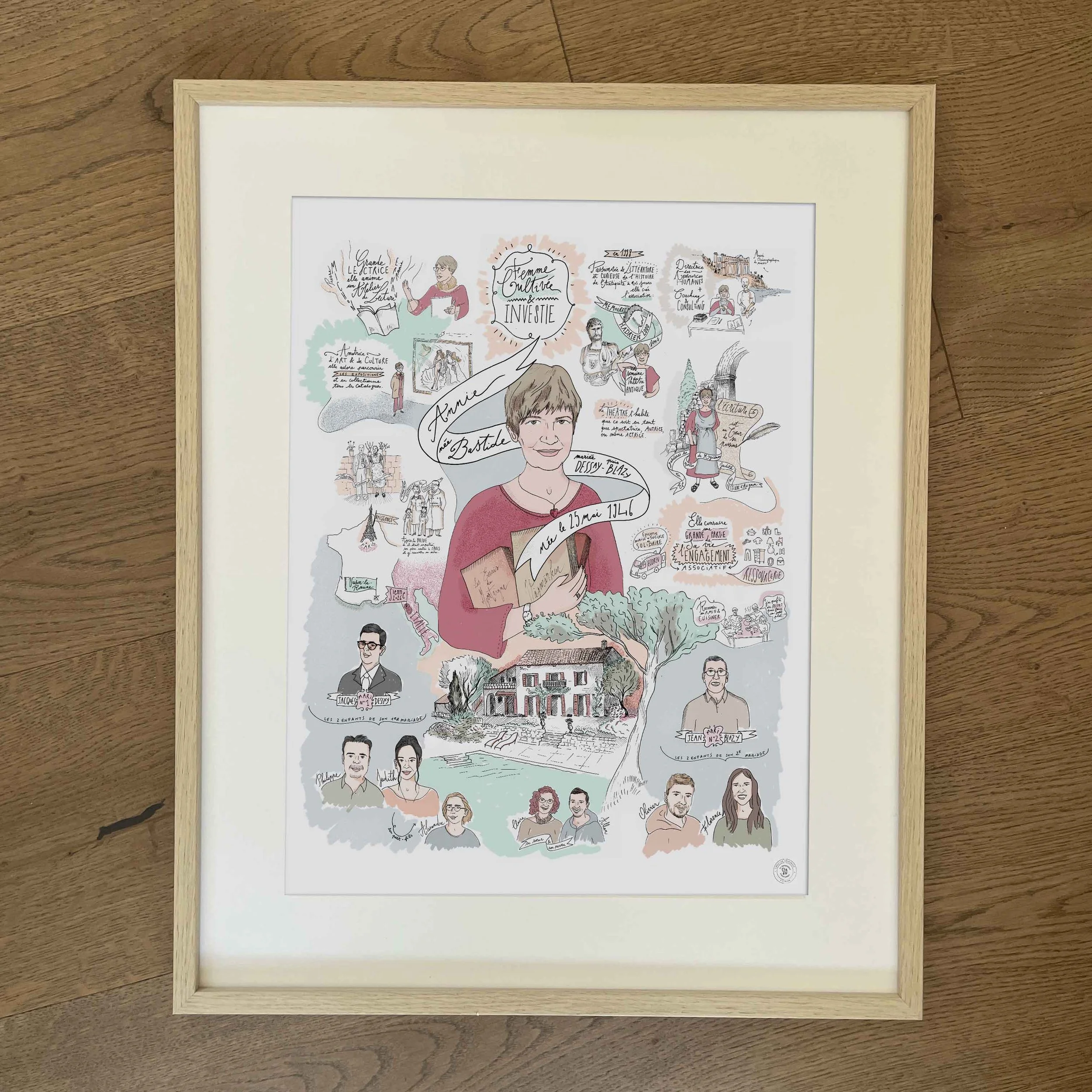 Une illustration linéaire avec des portraits, des bâtiments, et du texte en français sur un fond blanc, encadrée en bois. L'image comprend des dessins de personnes, de monuments, et d'éléments culturels.