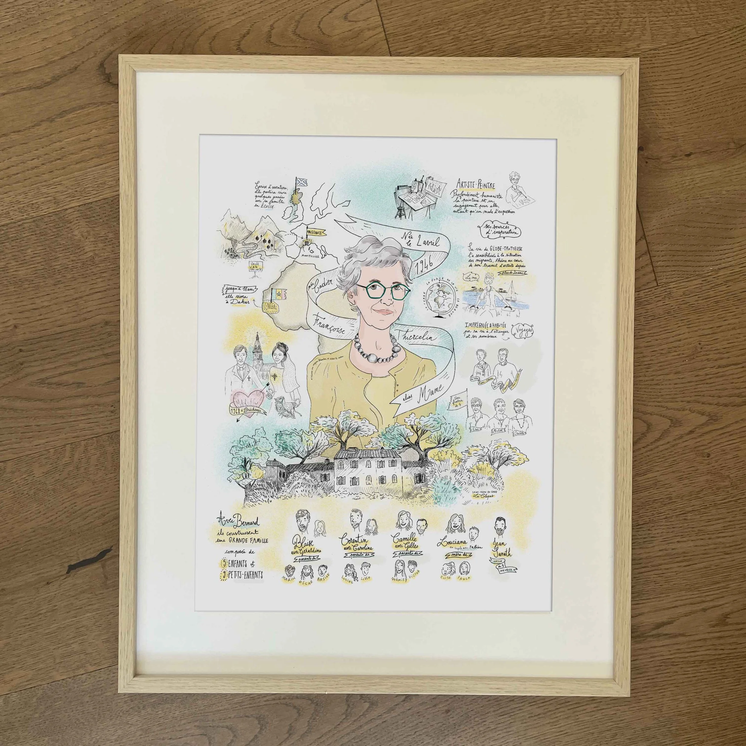 Illustration d'une femme avec des arbres et des enfants, comprenant une carte, des bâtiments et des annotations.