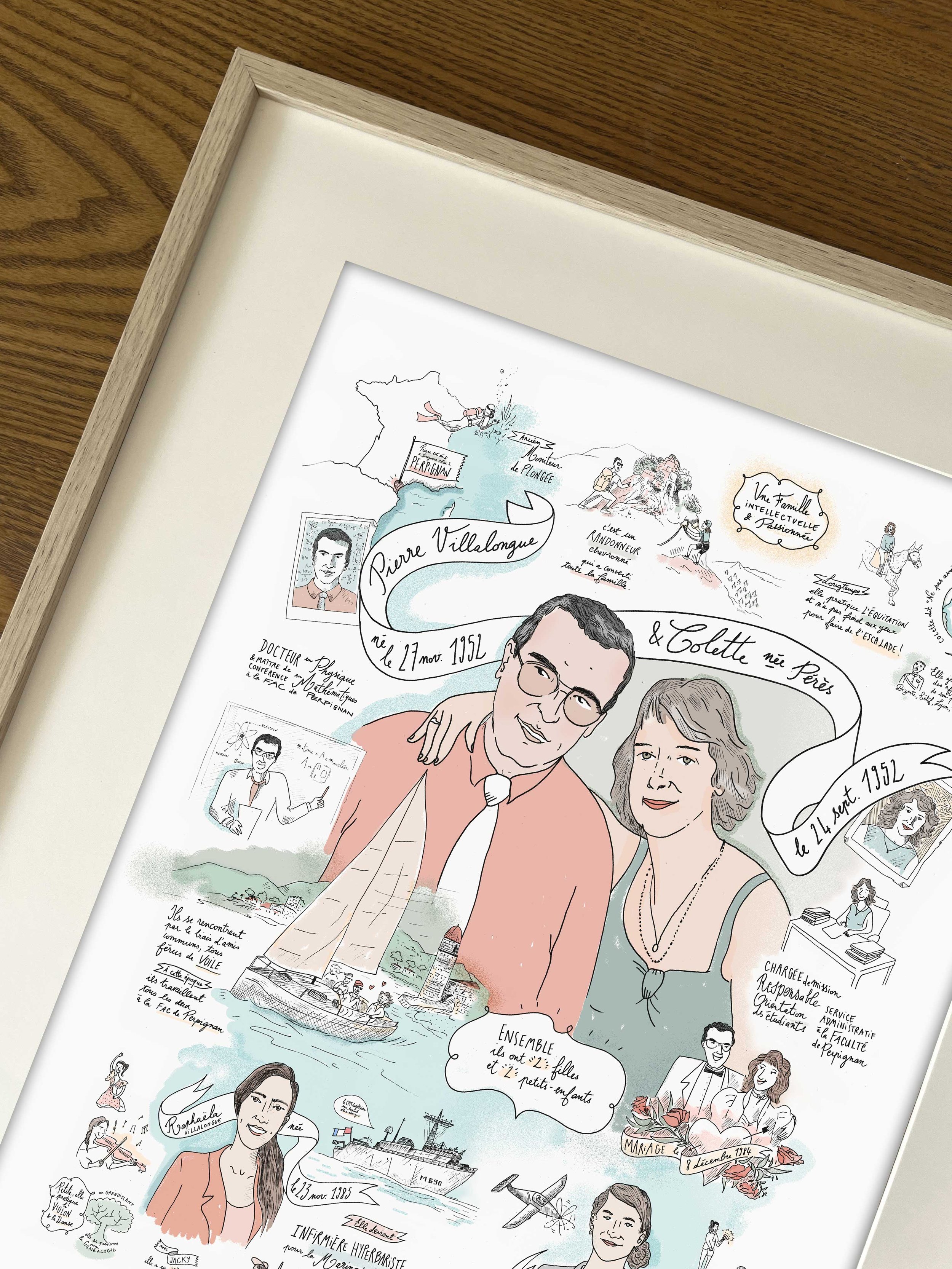 Cadeau d'anniversaire 74 ans personnalisée. Œuvre illustrée avec un couple et ses passions, son mariage, son anecdote de rencontre.