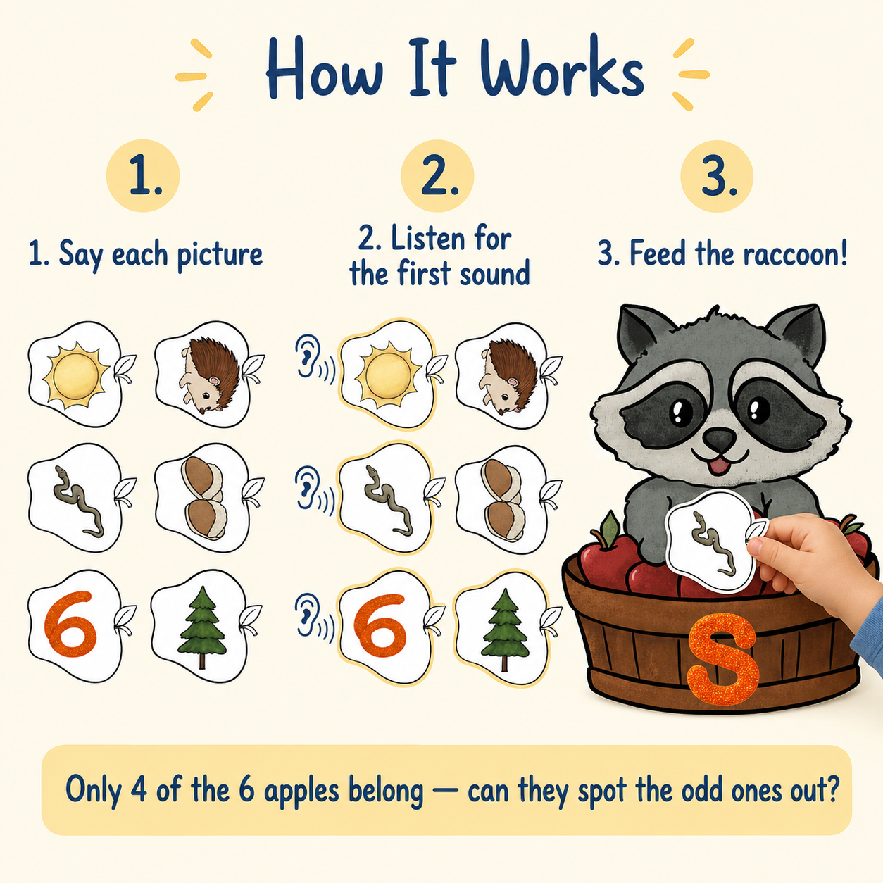 How it works.png
