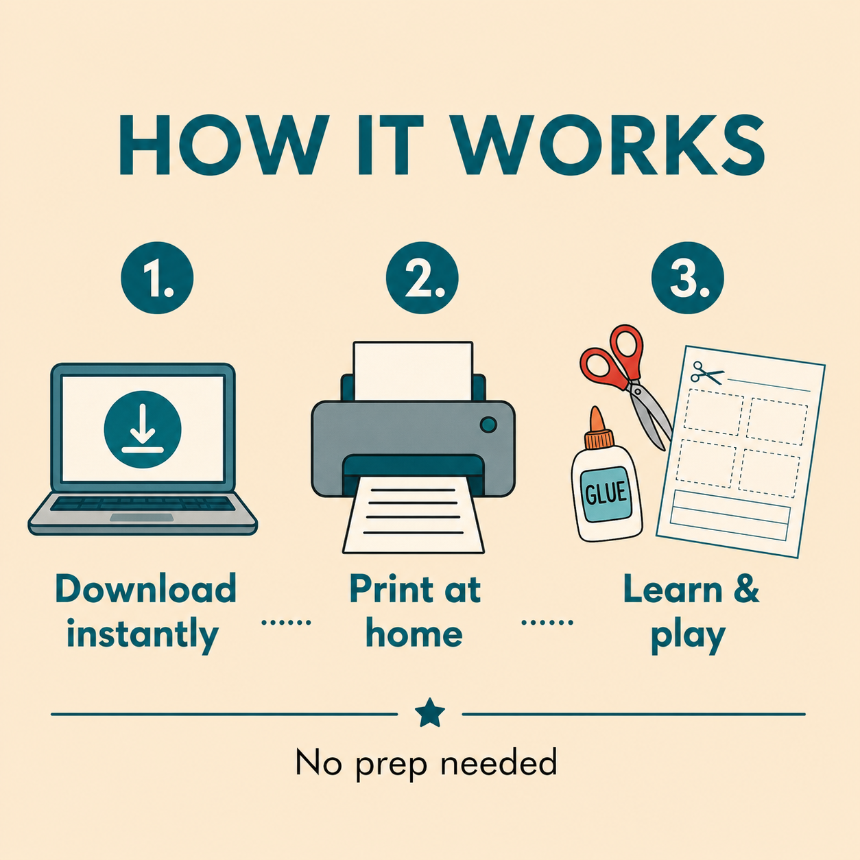 How it works graphic.png