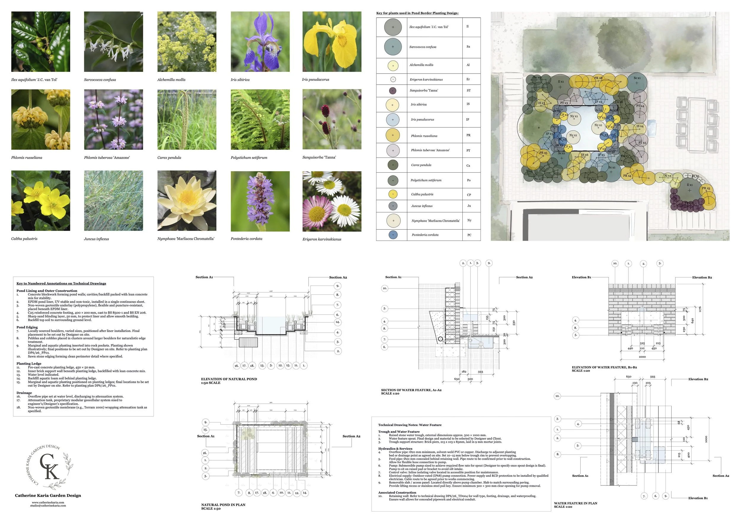 A detailed garden design plan including visual plant references, a key for plants used, and architectural technical drawings for pond construction and water features.