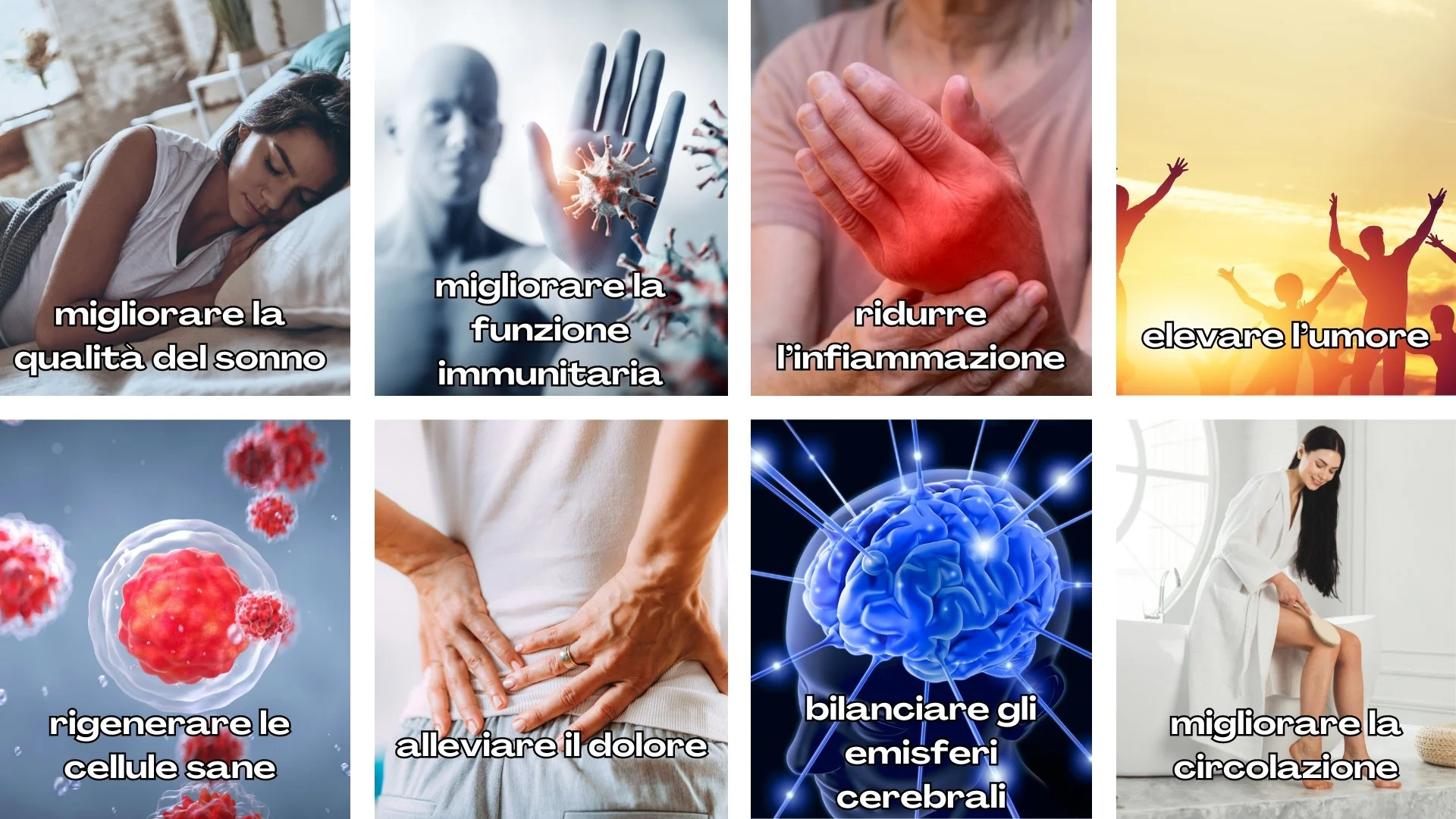 Collage di immagini con testi che indicano vari benefici per la salute: migliorare la qualità del sonno, migliorare la funzione immunitaria, ridurre l'infiammazione, elevare l'umore, rigenerare le cellule sane, alleviare il dolore, bilanciare gli emisferi cerebrali, migliorare la circolazione.