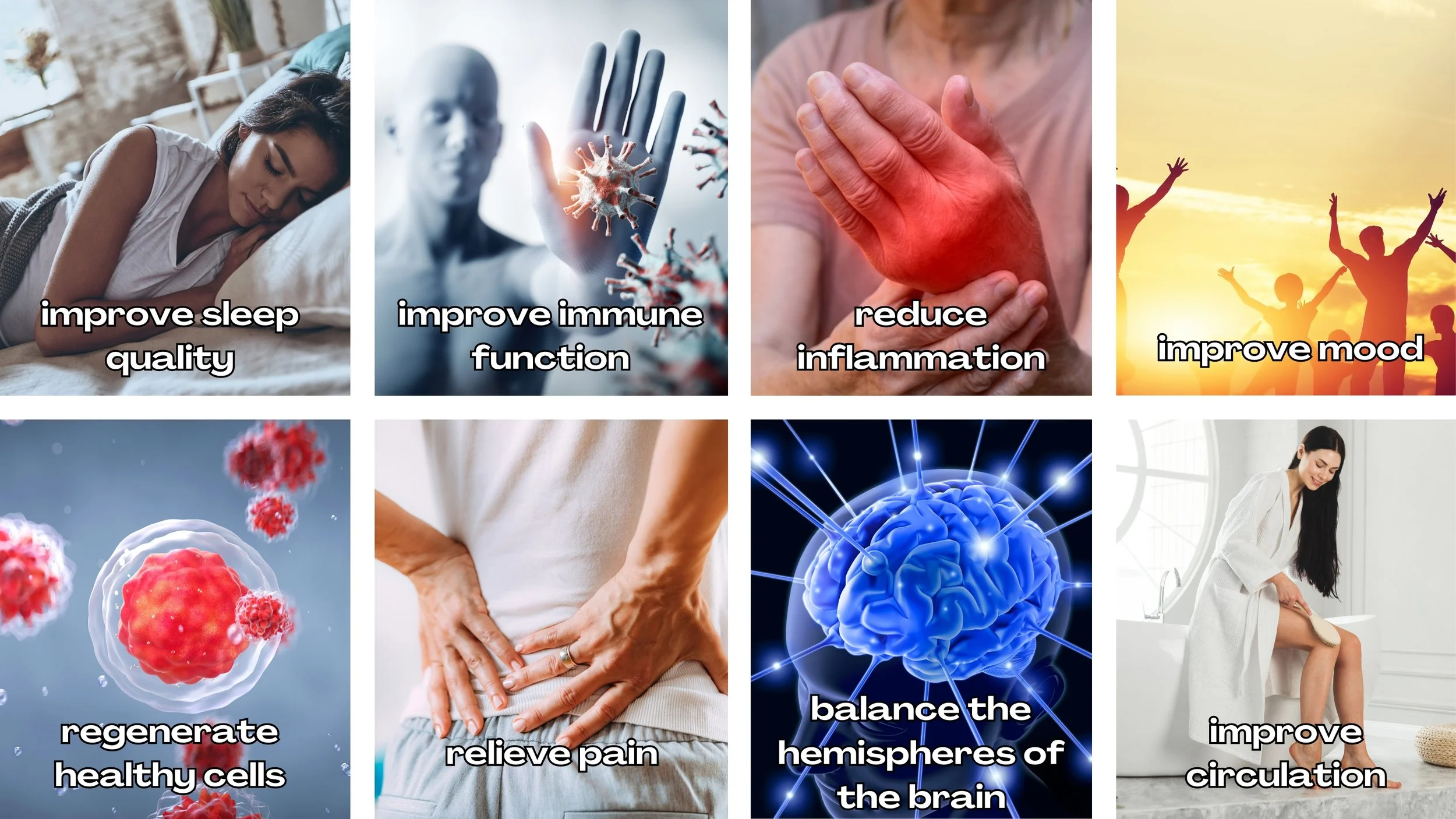 Una sequenza di immagini che mostrano vari benefici per la salute come migliorare la qualità del sonno, rafforzare il sistema immunitario, ridurre l'infiammazione, migliorare l'umore, rigenerare le cellule sane, alleviare il dolore, bilanciare gli emisferi del cervello e migliorare la circolazione
