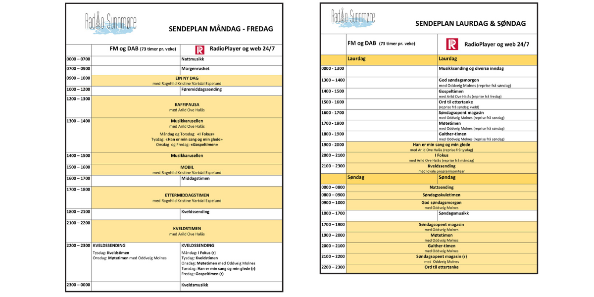 Ny sendeplan på Radio Sunnmøre