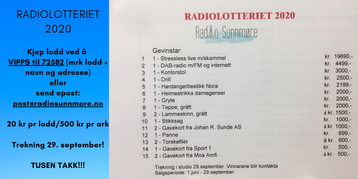 Radiolotteriet er trekt