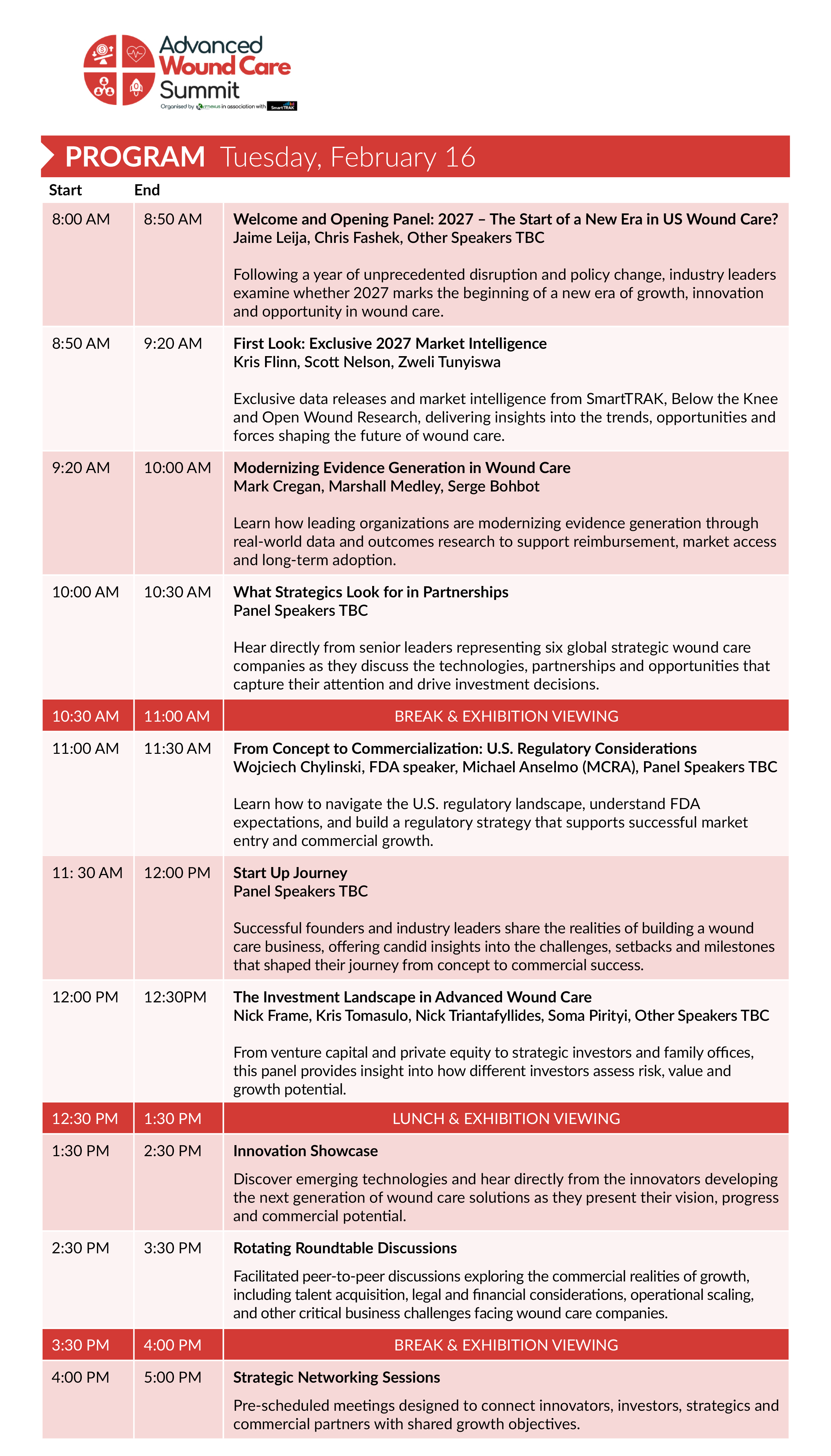 AWCS Day 1 program