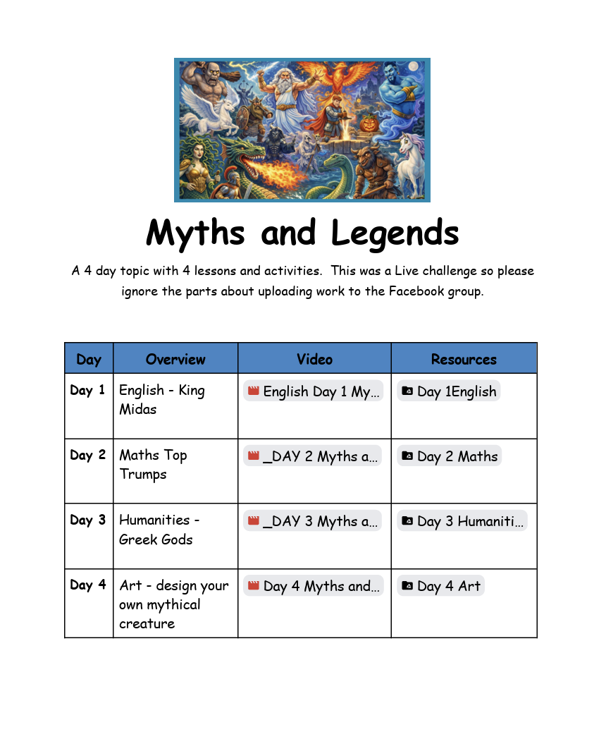 An educational poster titled 'Myths and Legends' featuring a colorful illustration of mythological creatures and gods at the top. Below, a table outlines a 4-day lesson plan including topics such as King Midas, Greek Gods, and mythical creatures, with links to videos and resources for each day.