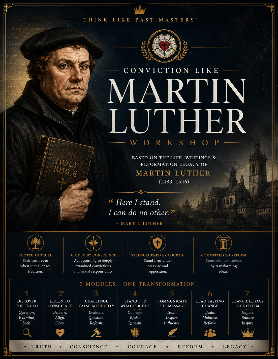 Conviction Like Martin Luther