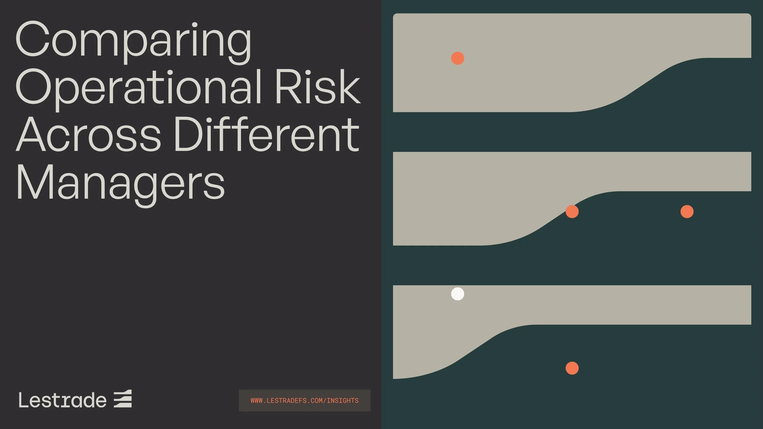 Comparing Operational Risk across different Managers