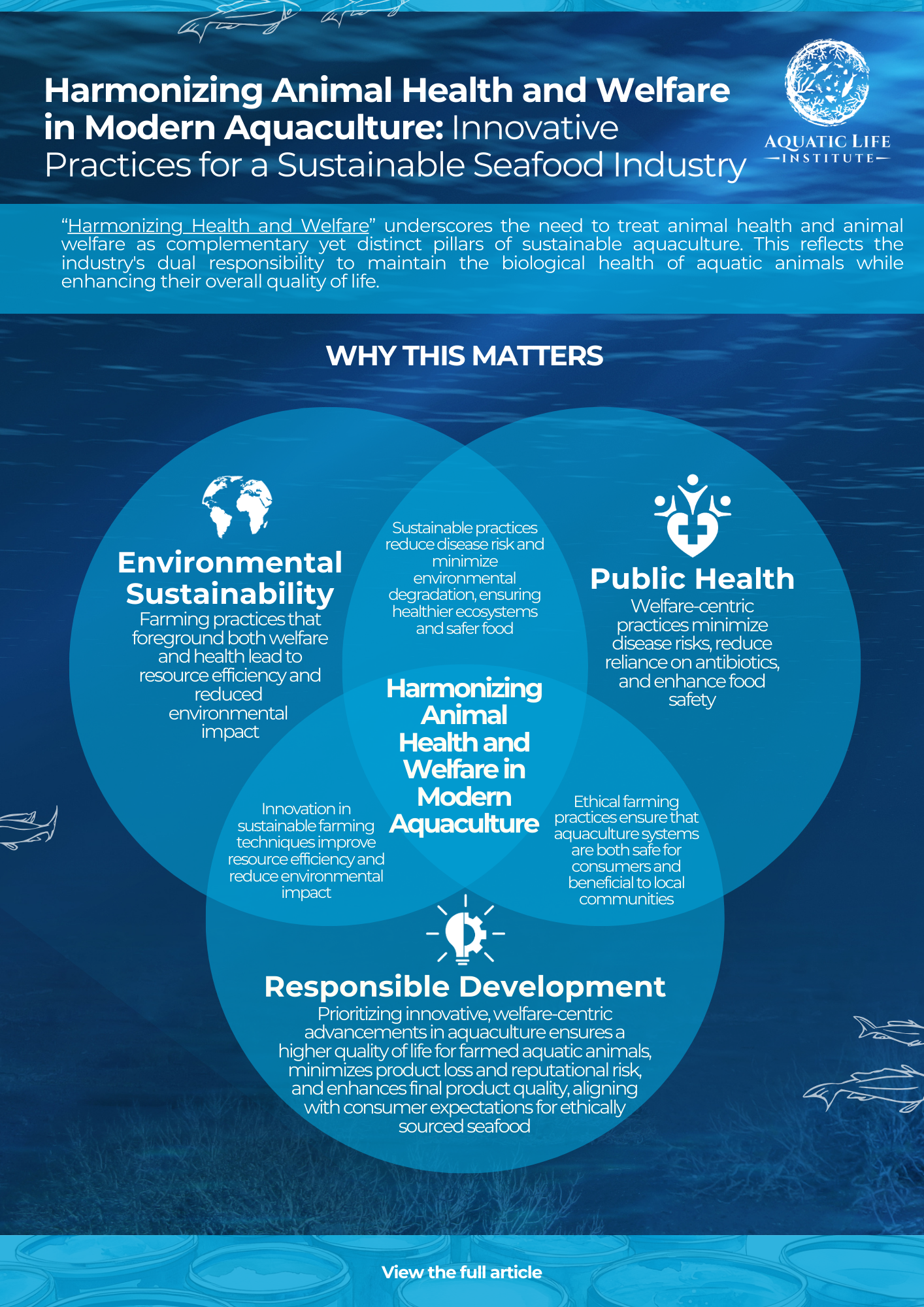 Harmonizing Animal Health and Welfare in Modern Aquaculture: Innovative Practices for a Sustainable Seafood Industry
