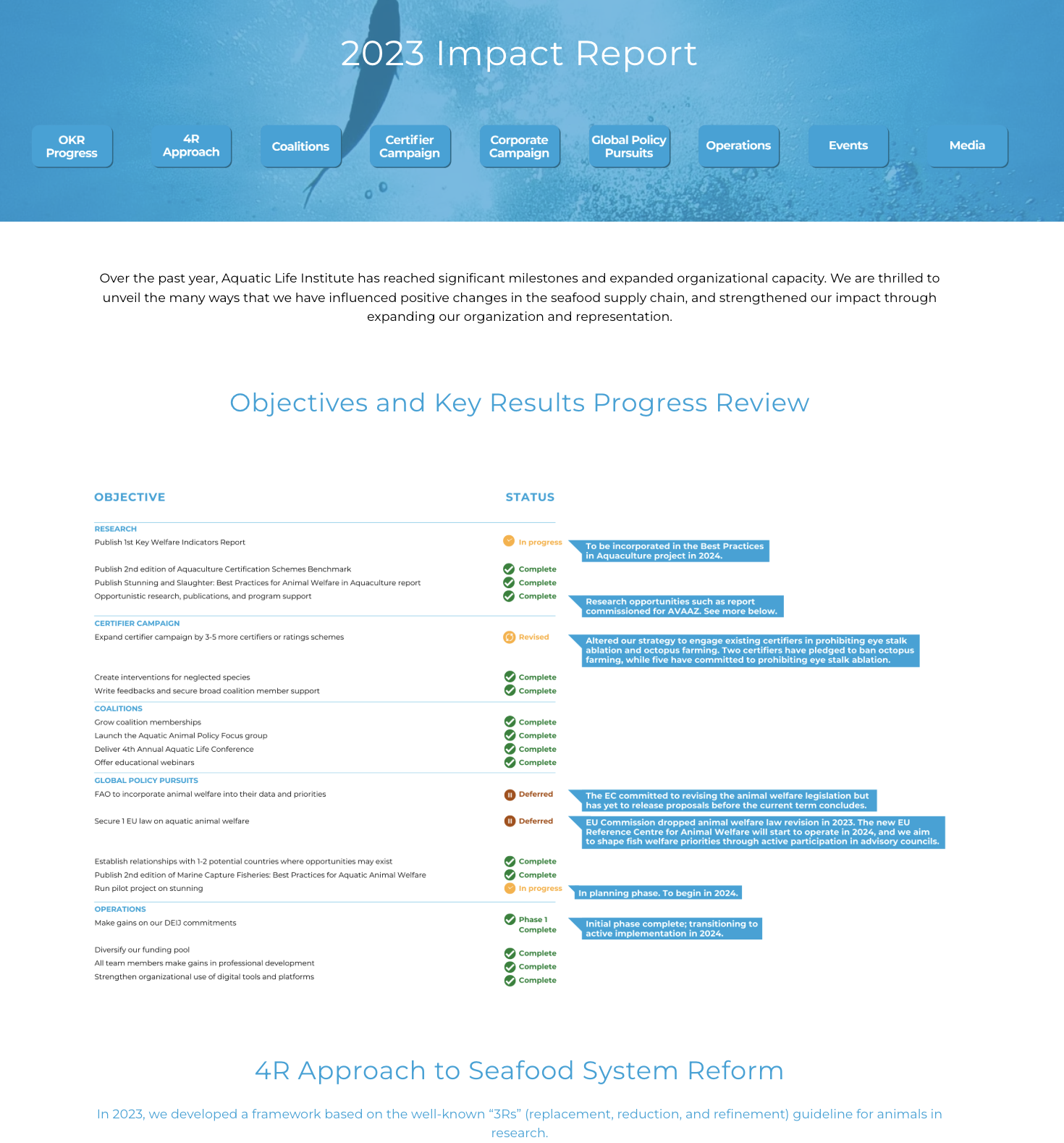 2023 Annual Report