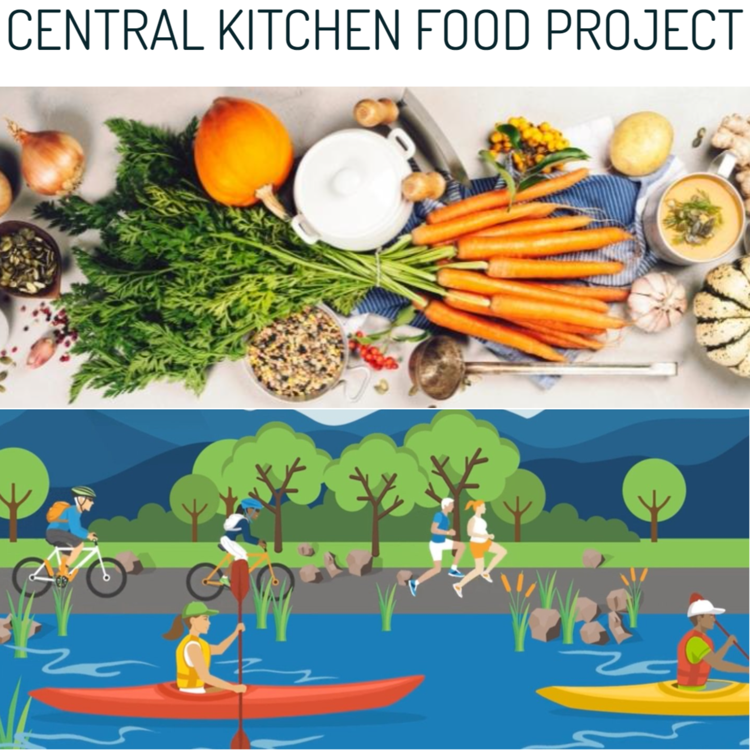 AFN Health Group, Central Kitchen, &amp; A Network-Wide Learning Opportunity