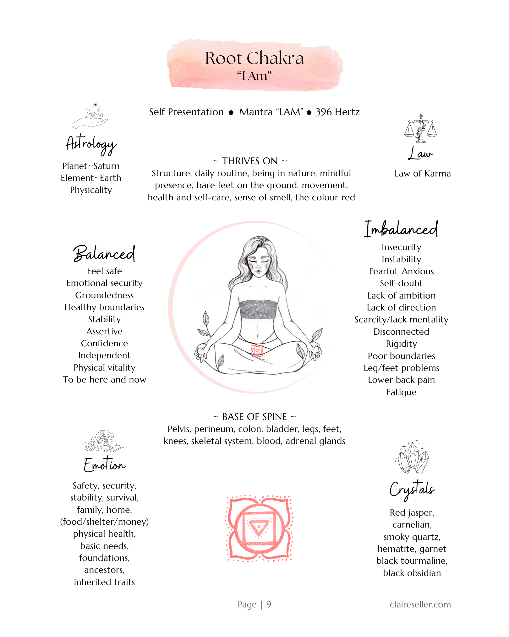 Rooted And Radiant root chakra.png