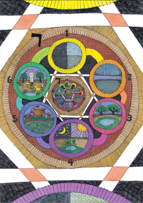 The Seven Days of Creation.png