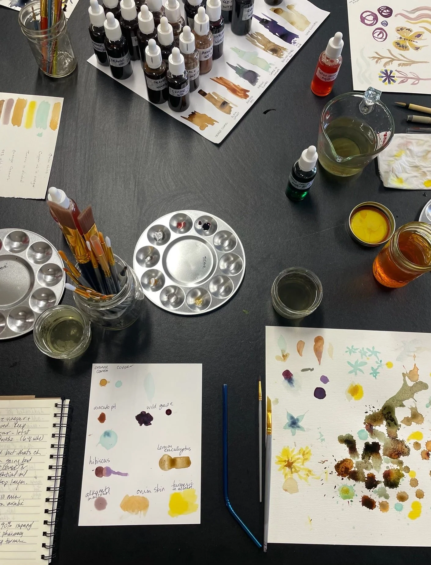 Inkmaking workshop