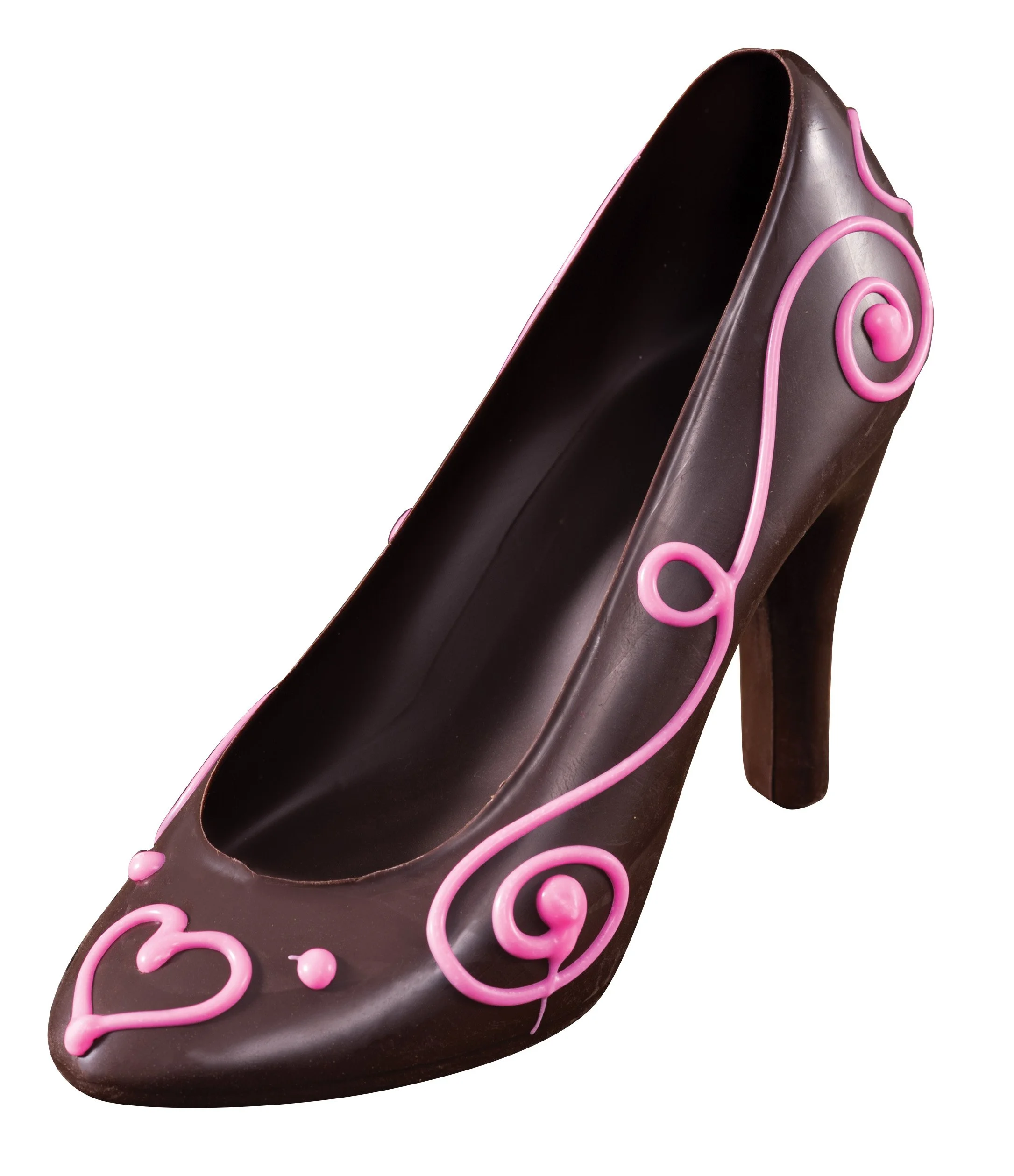Designer Pumps